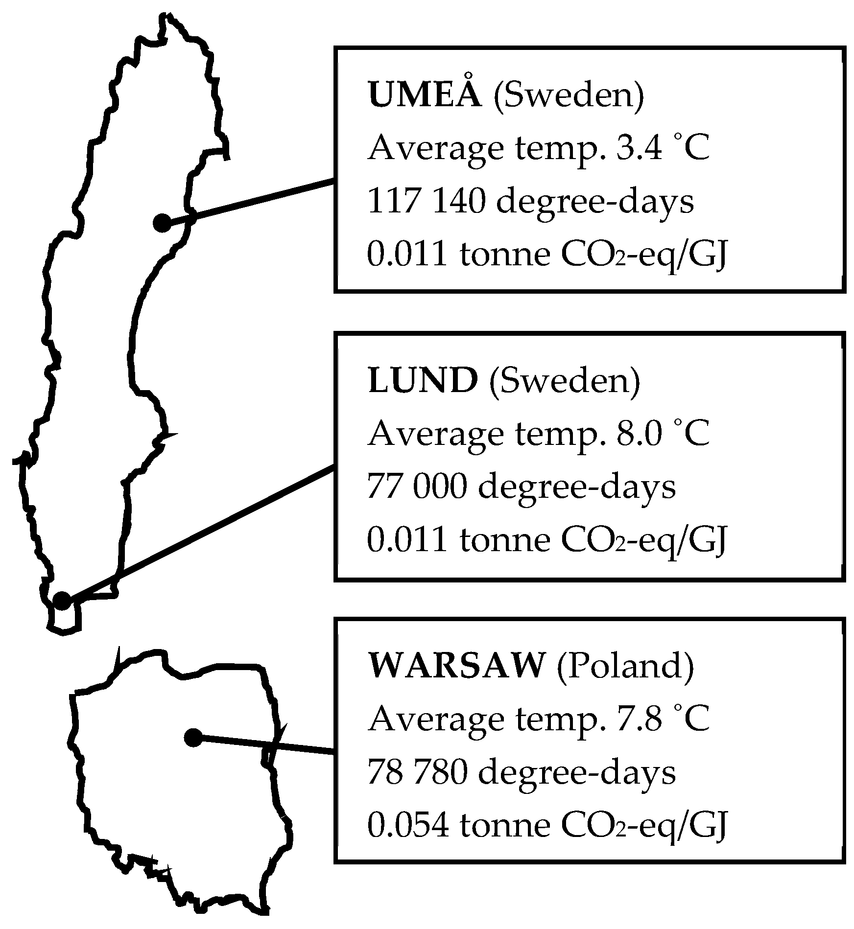 Energies 12 00299 g003 Energies 12 00299 g003