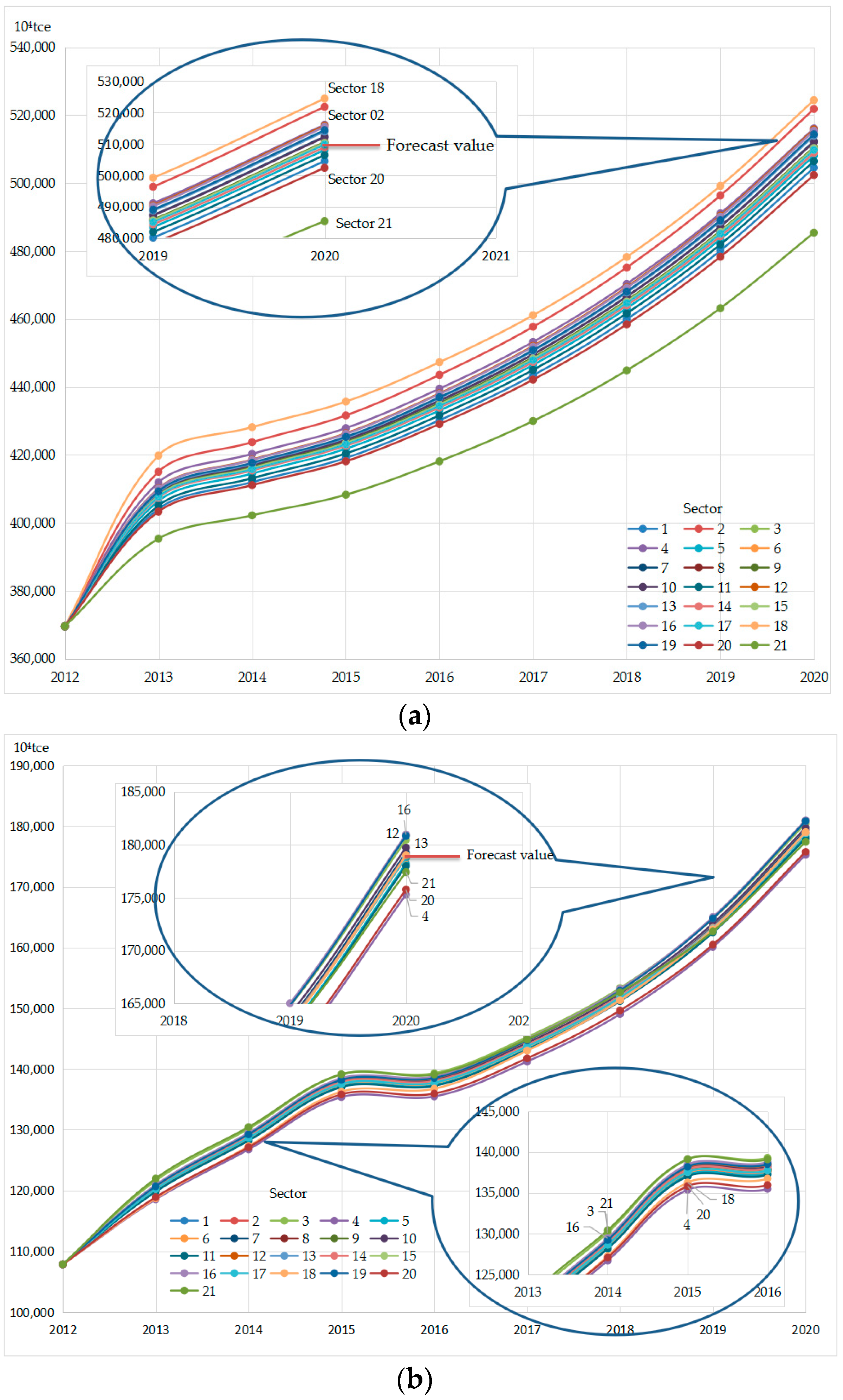 Energies 12 00300 g004