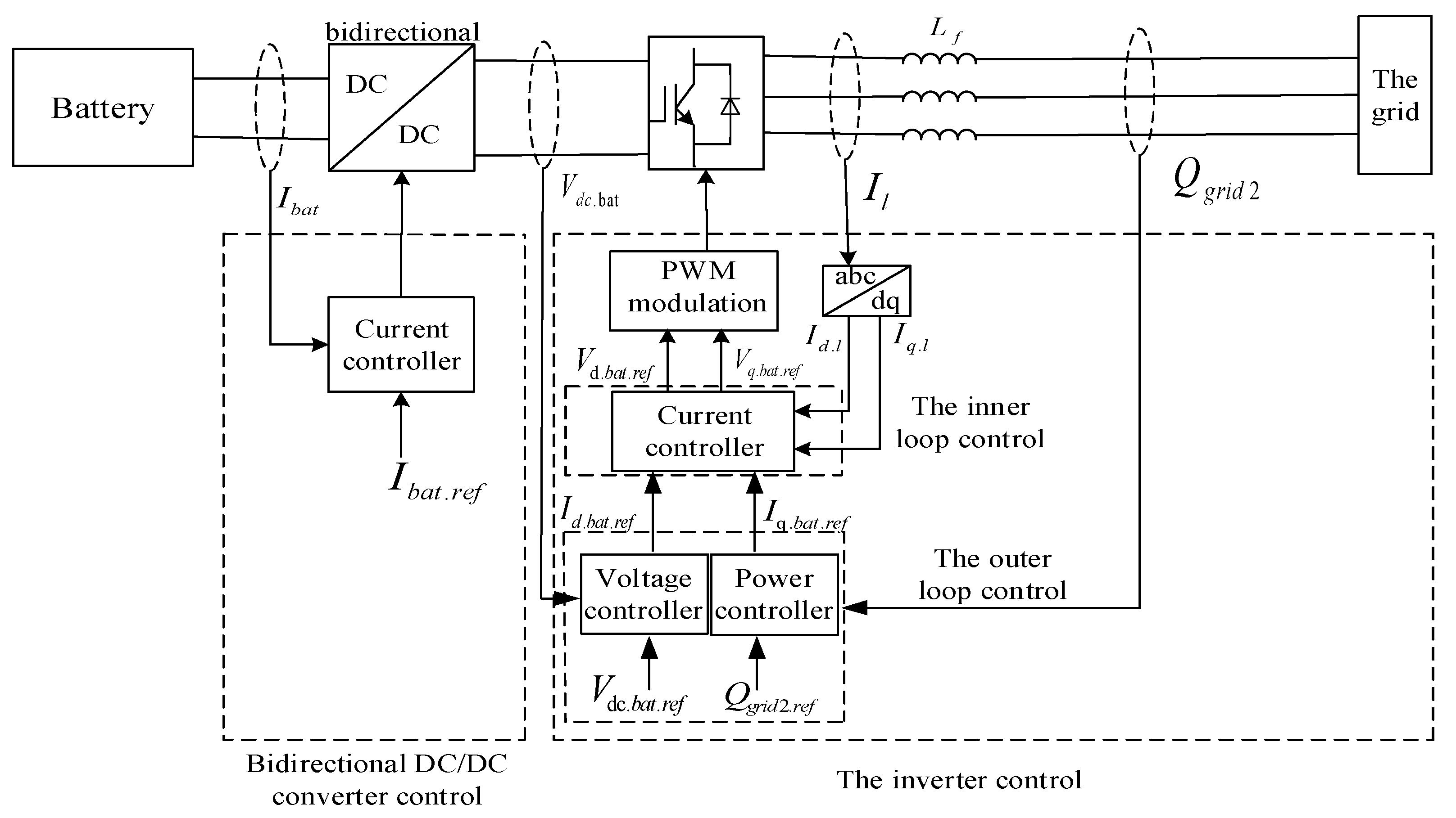 Energies 12 00302 g008
