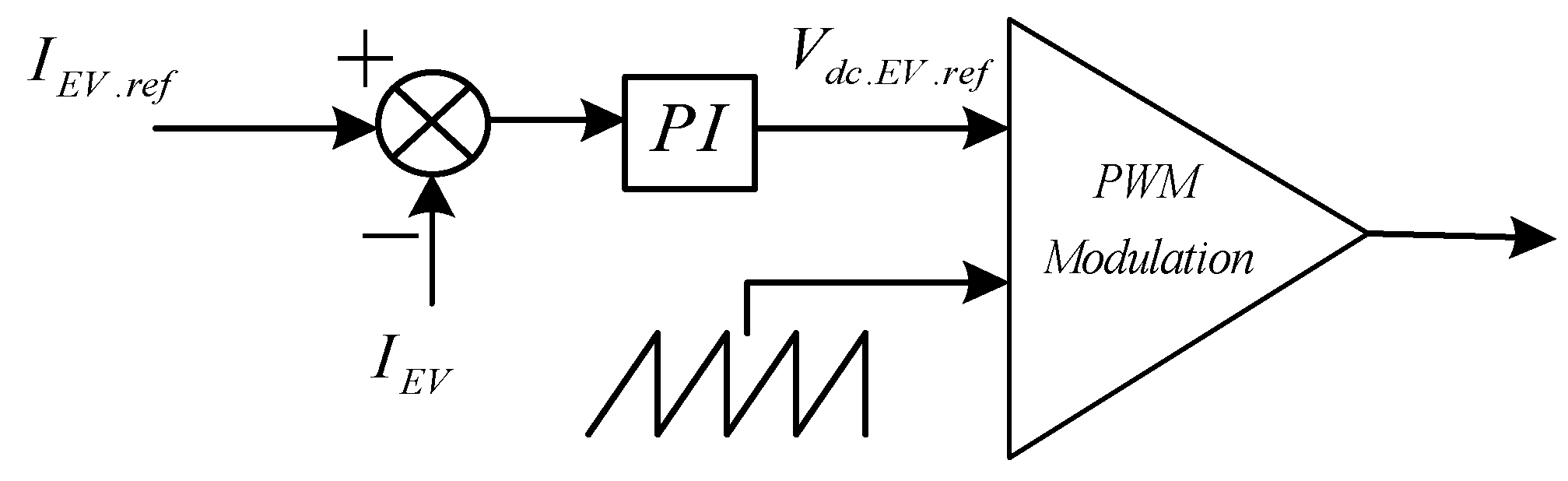 Energies 12 00302 g009