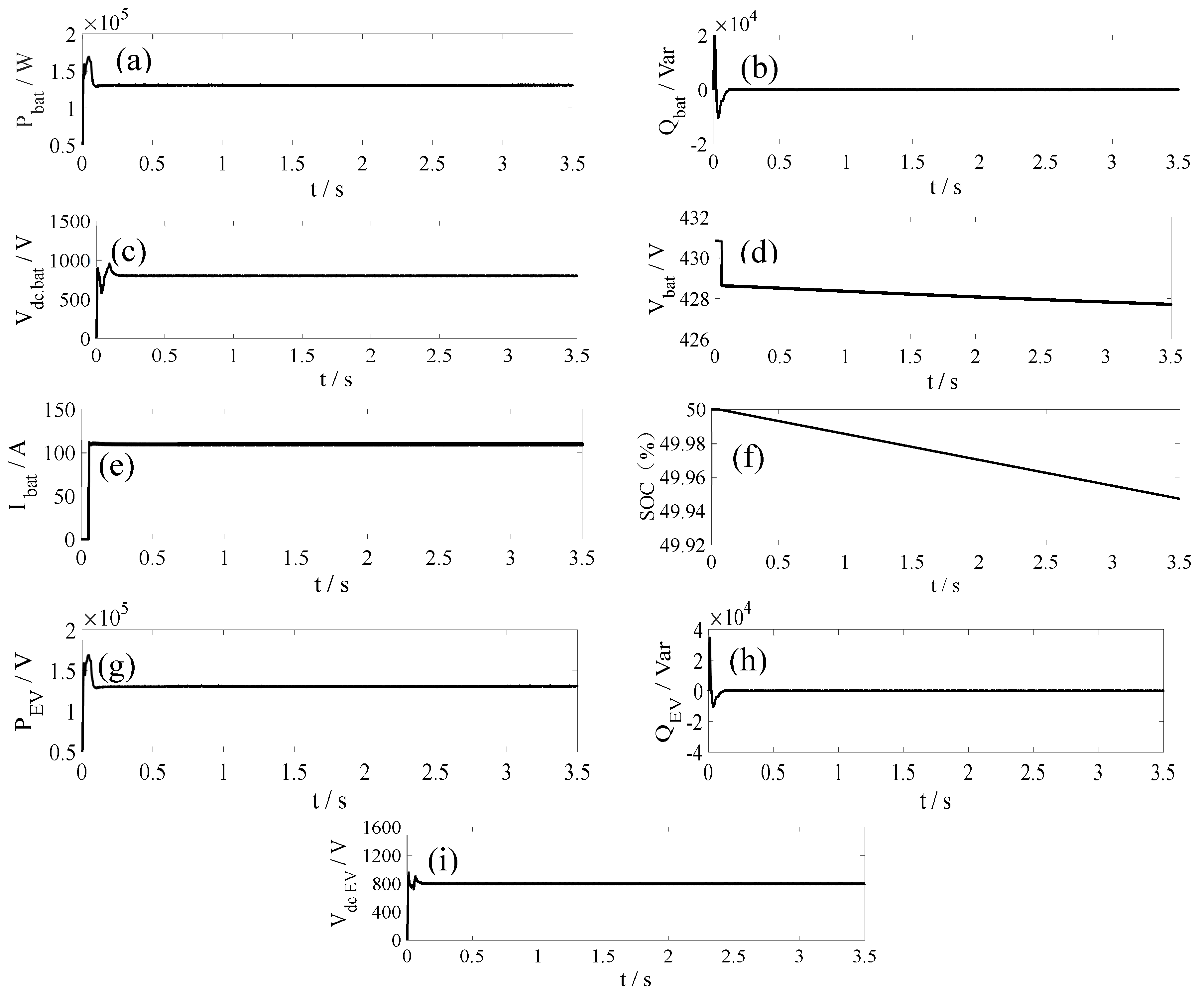 Energies 12 00302 g012