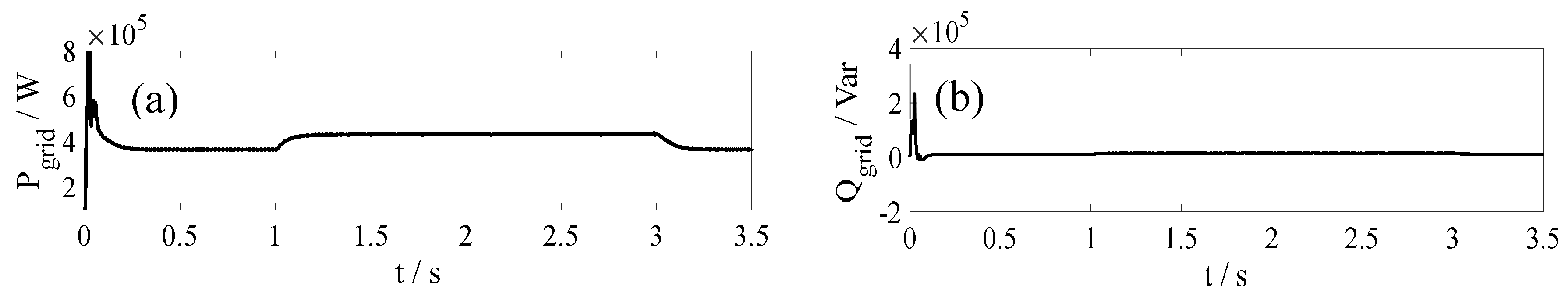 Energies 12 00302 g013