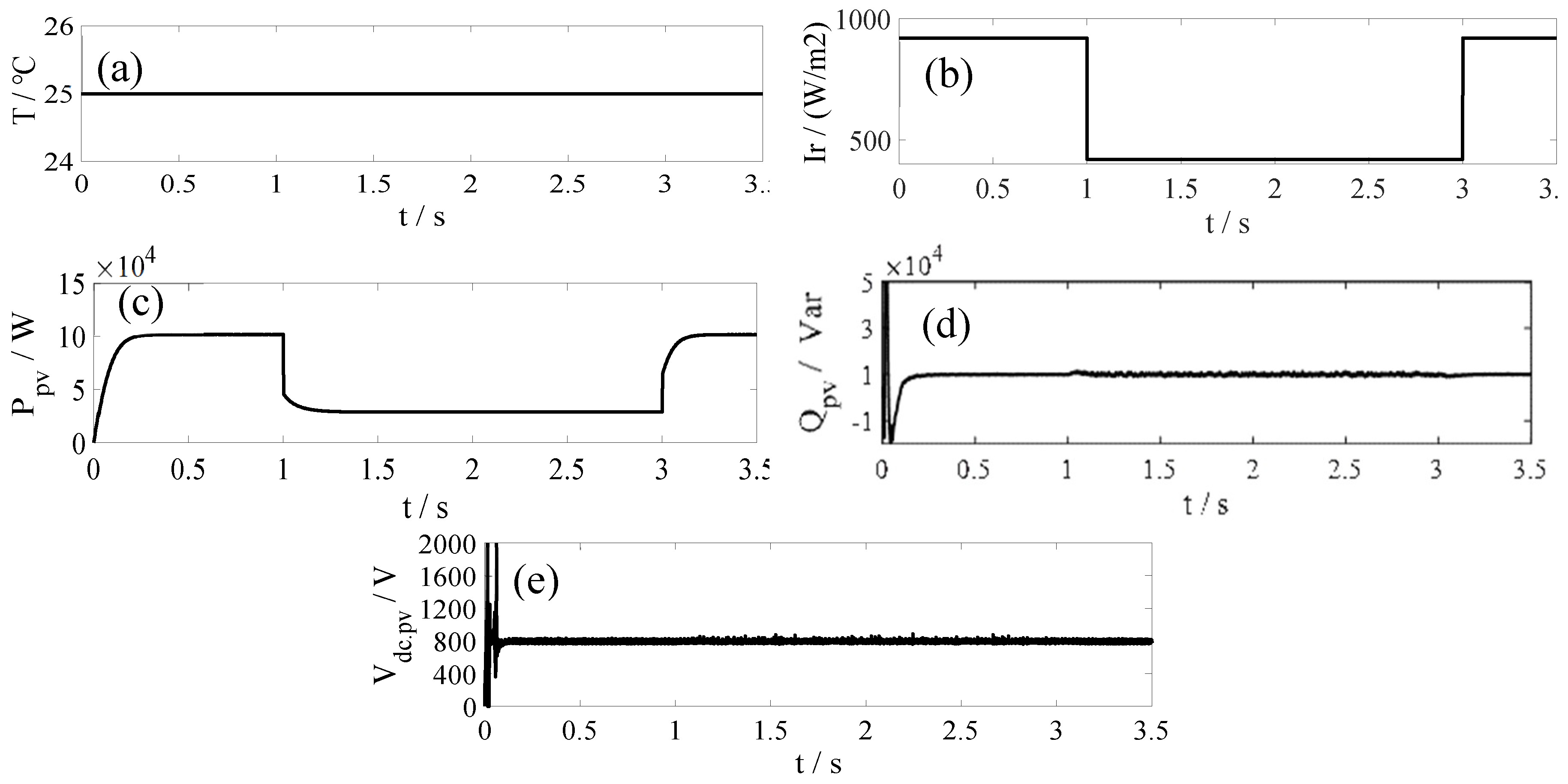 Energies 12 00302 g014
