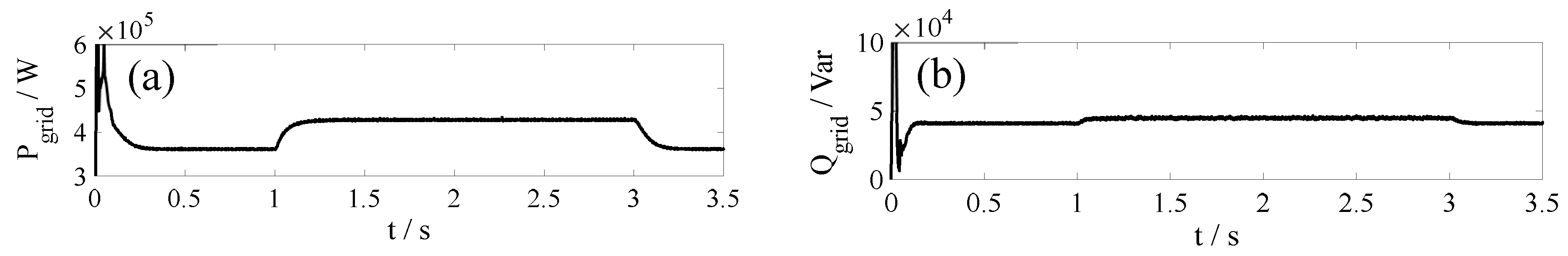 Energies 12 00302 g016