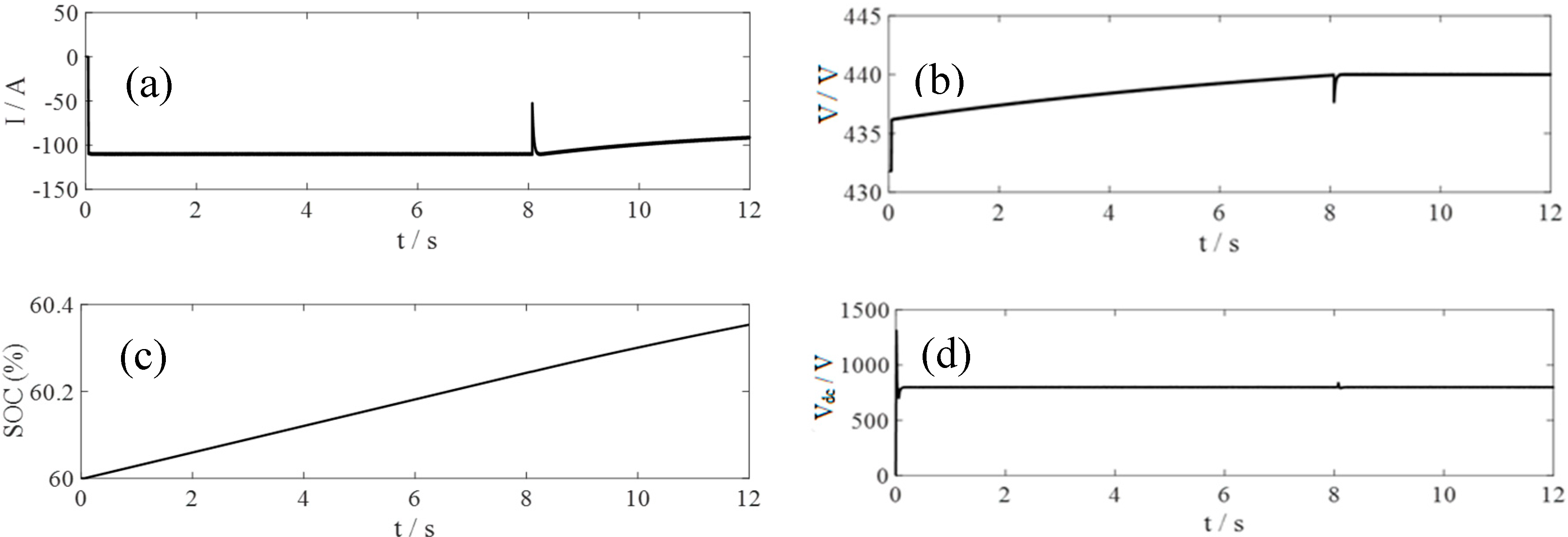 Energies 12 00302 g017