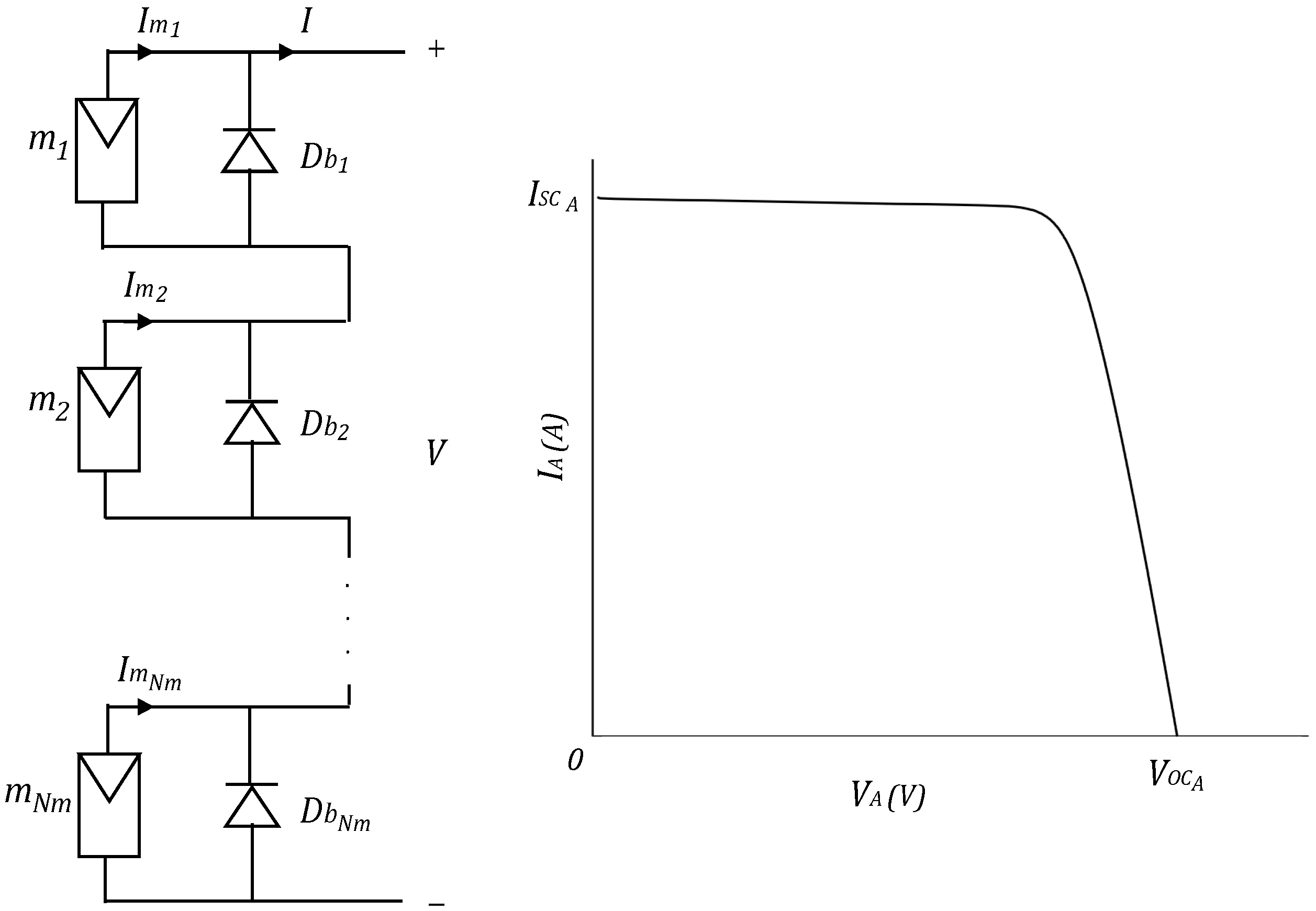 Energies 12 00303 g003