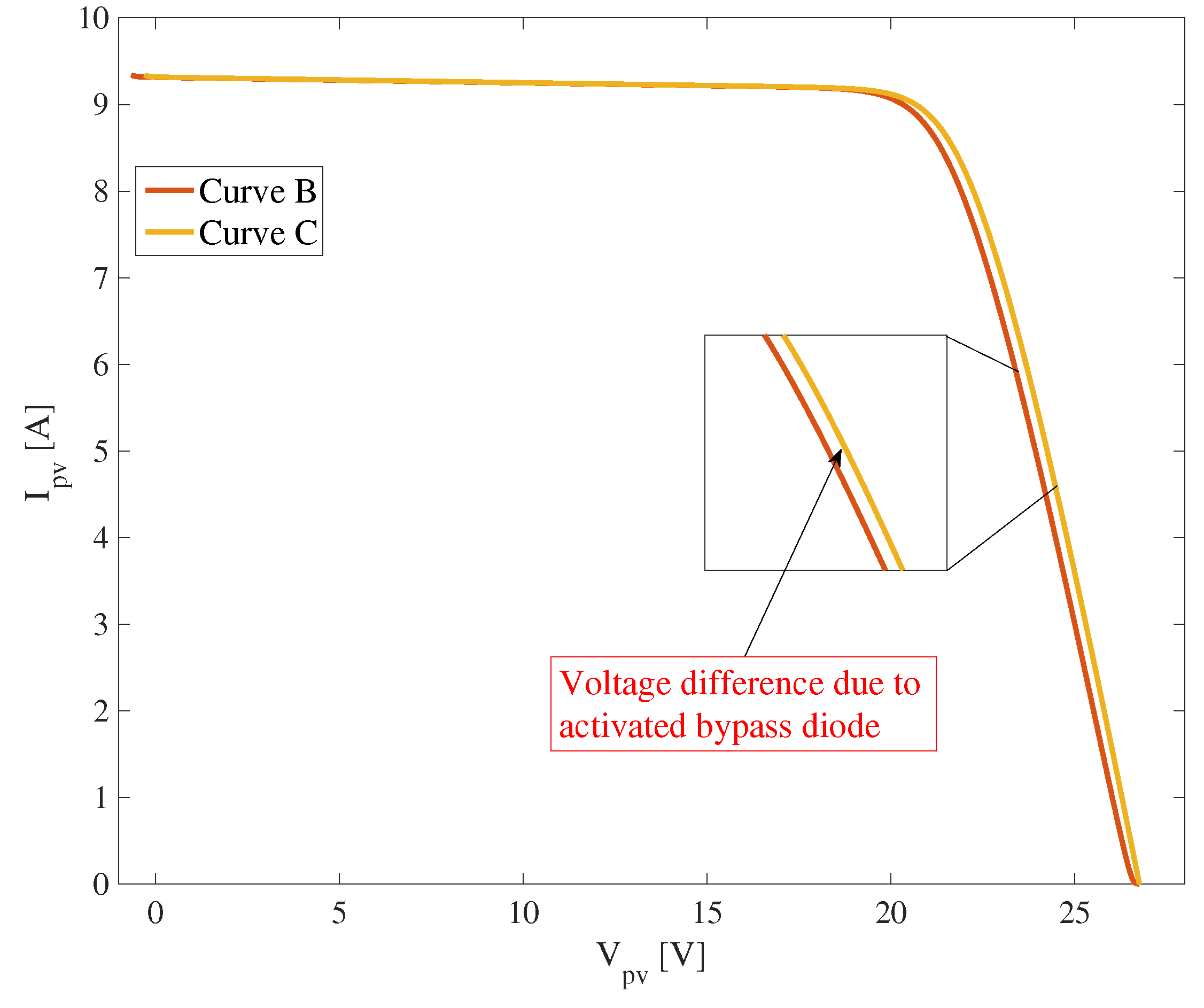 Energies 12 00303 g006