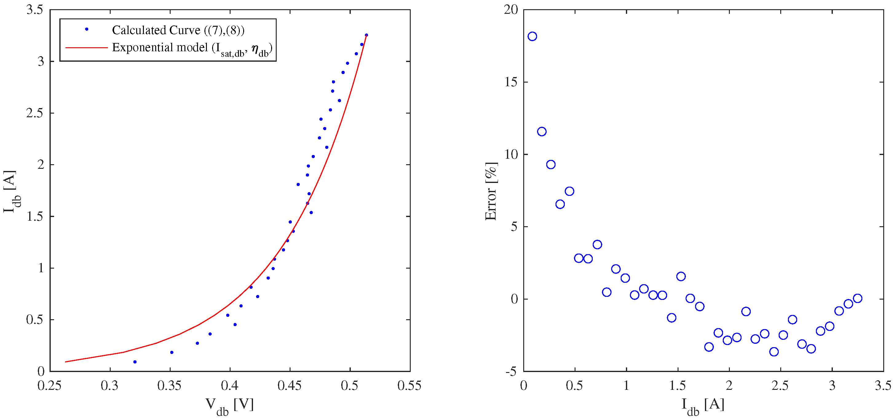 Energies 12 00303 g014