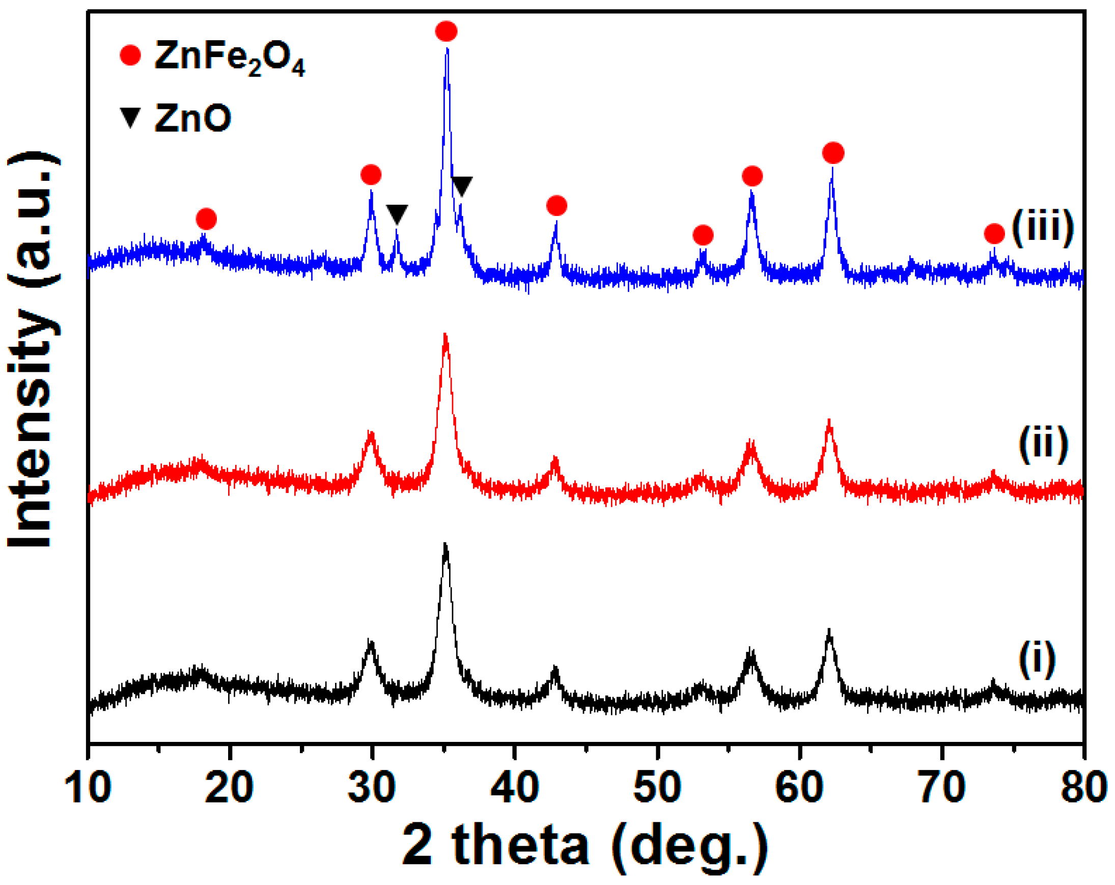 Energies 12 00304 g002
