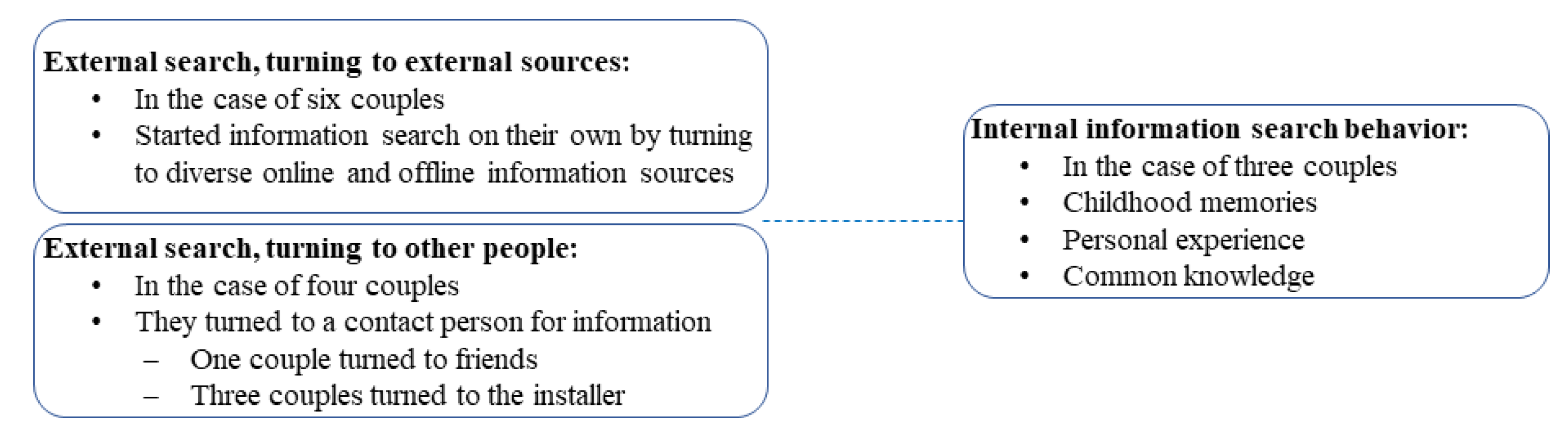 Energies 12 00305 g002