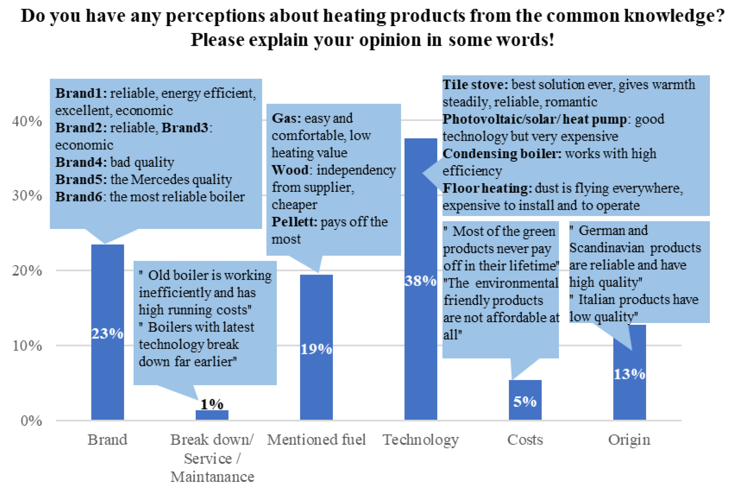 Energies 12 00305 g003