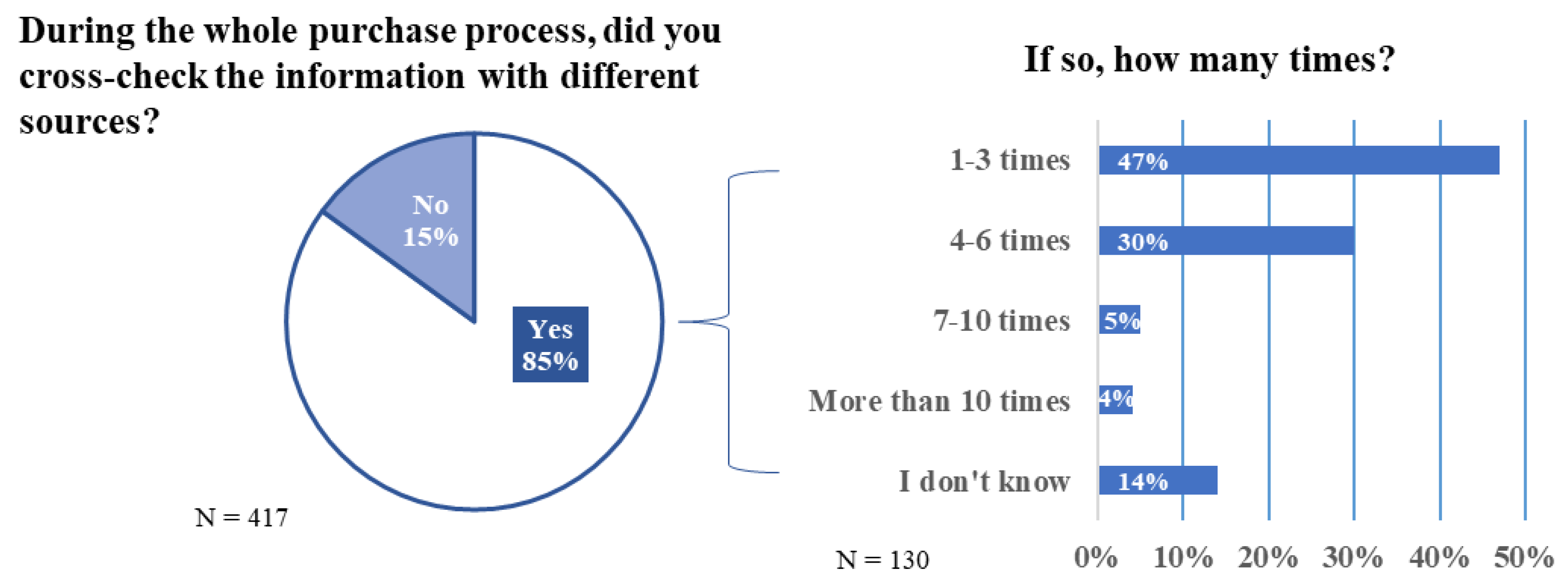 Energies 12 00305 g008
