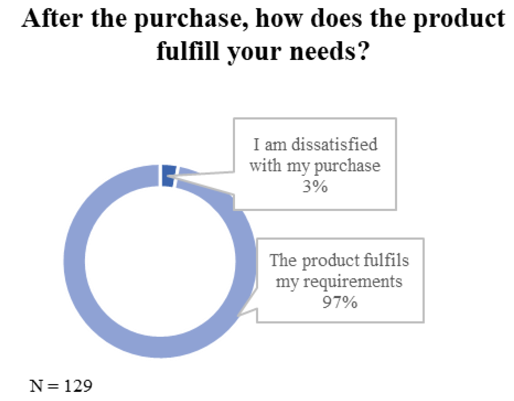 Energies 12 00305 g011