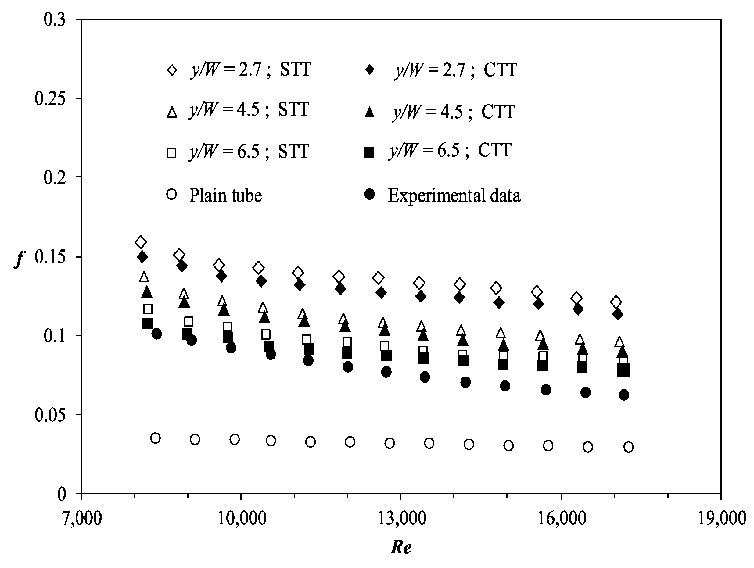 Energies 12 00306 g007