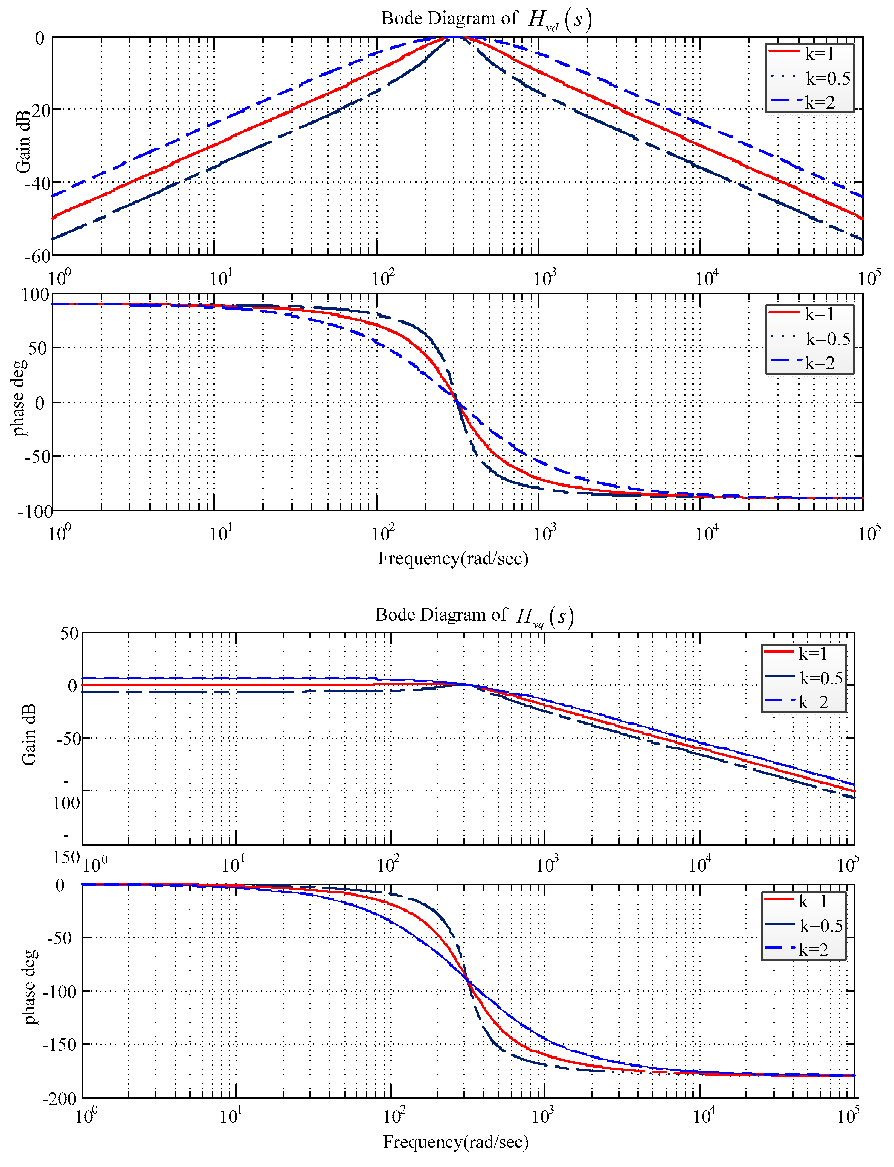 Energies 12 00309 g003