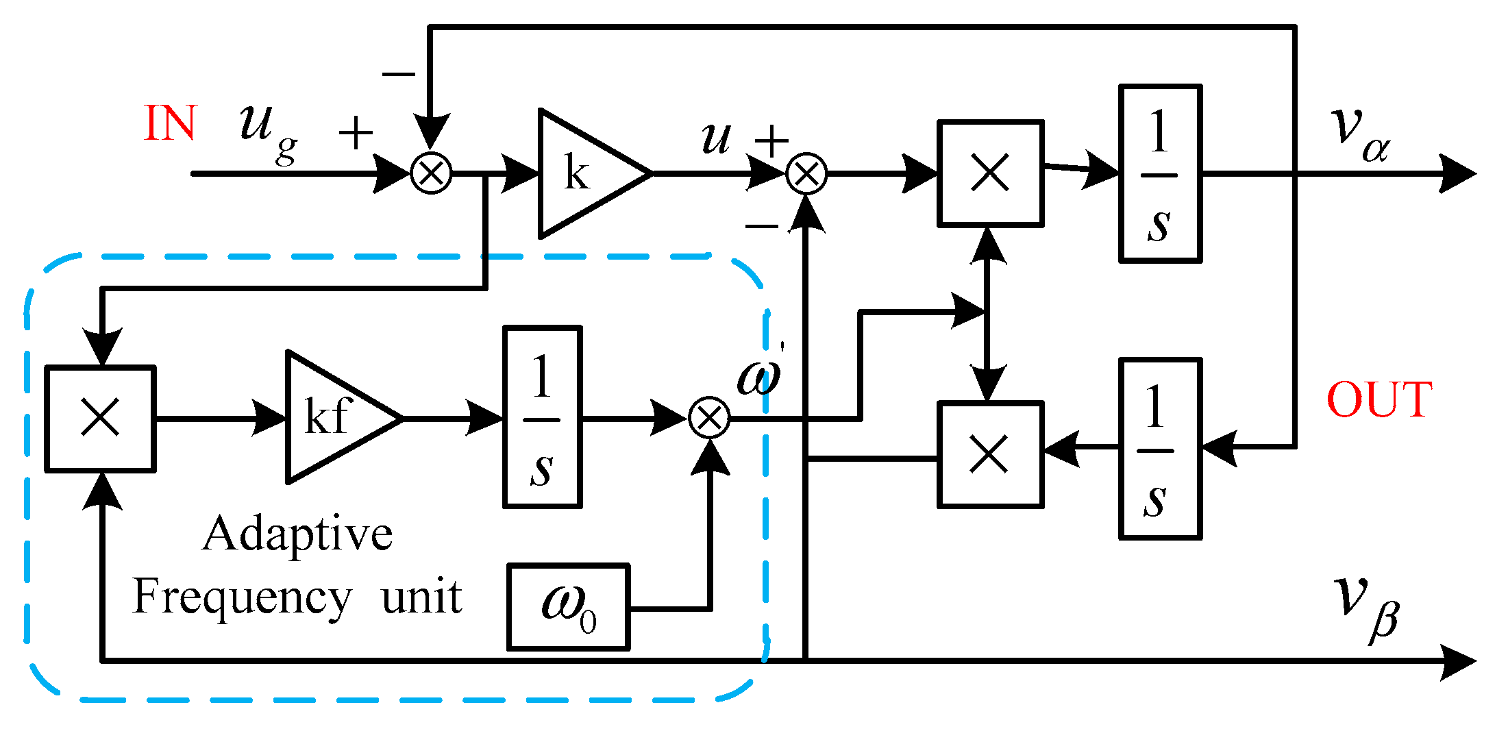 Energies 12 00309 g004