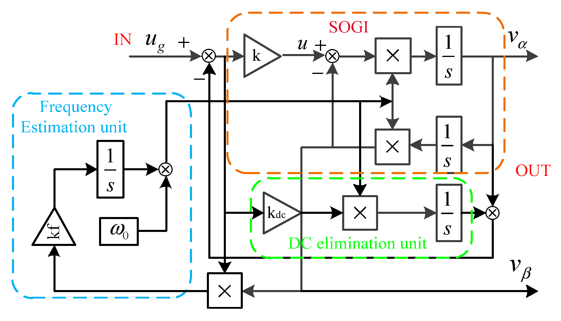 Energies 12 00309 g005