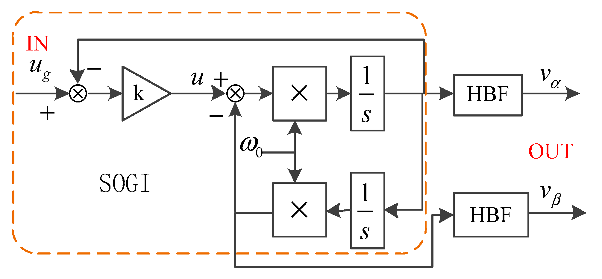 Energies 12 00309 g009