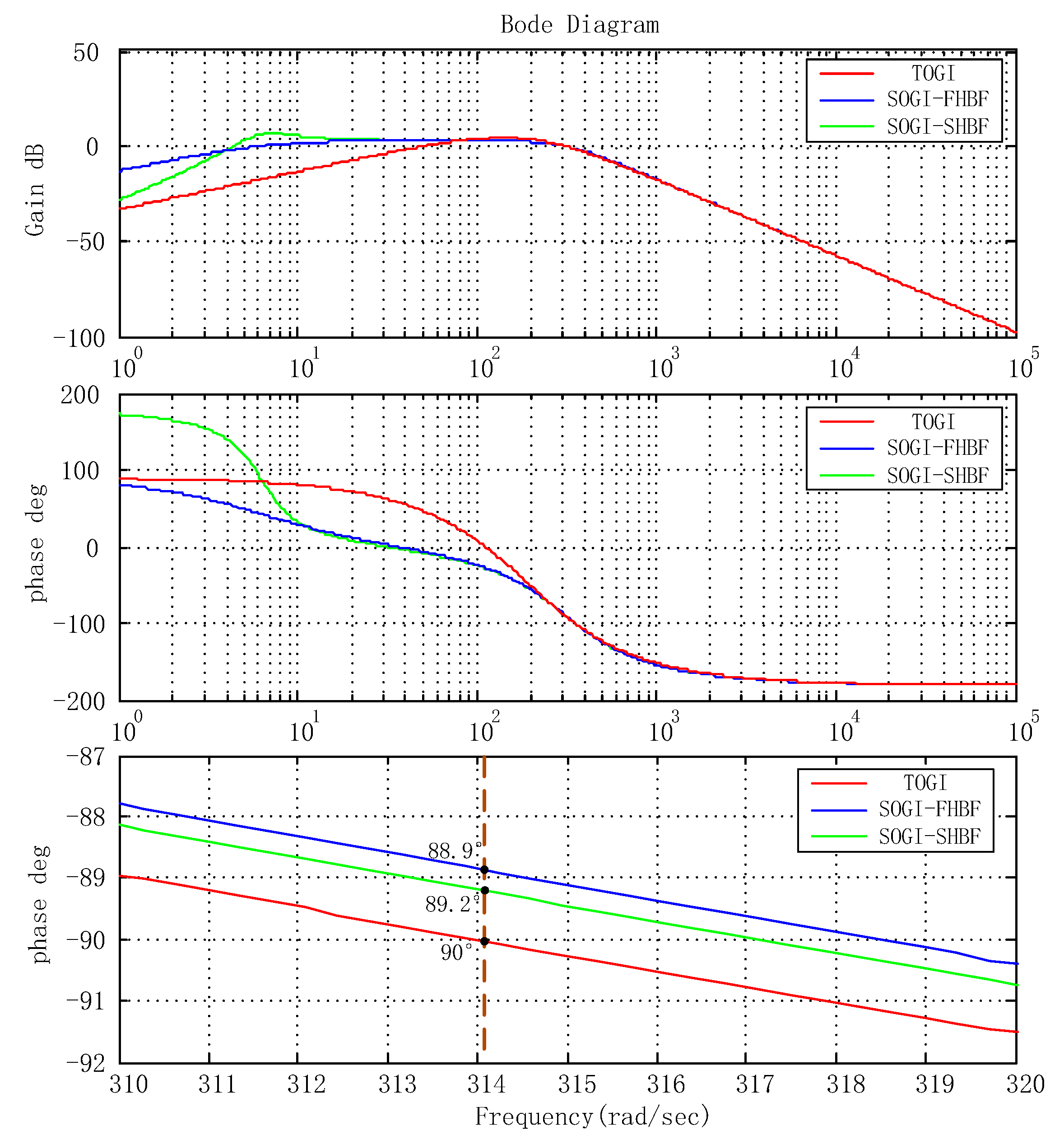 Energies 12 00309 g011