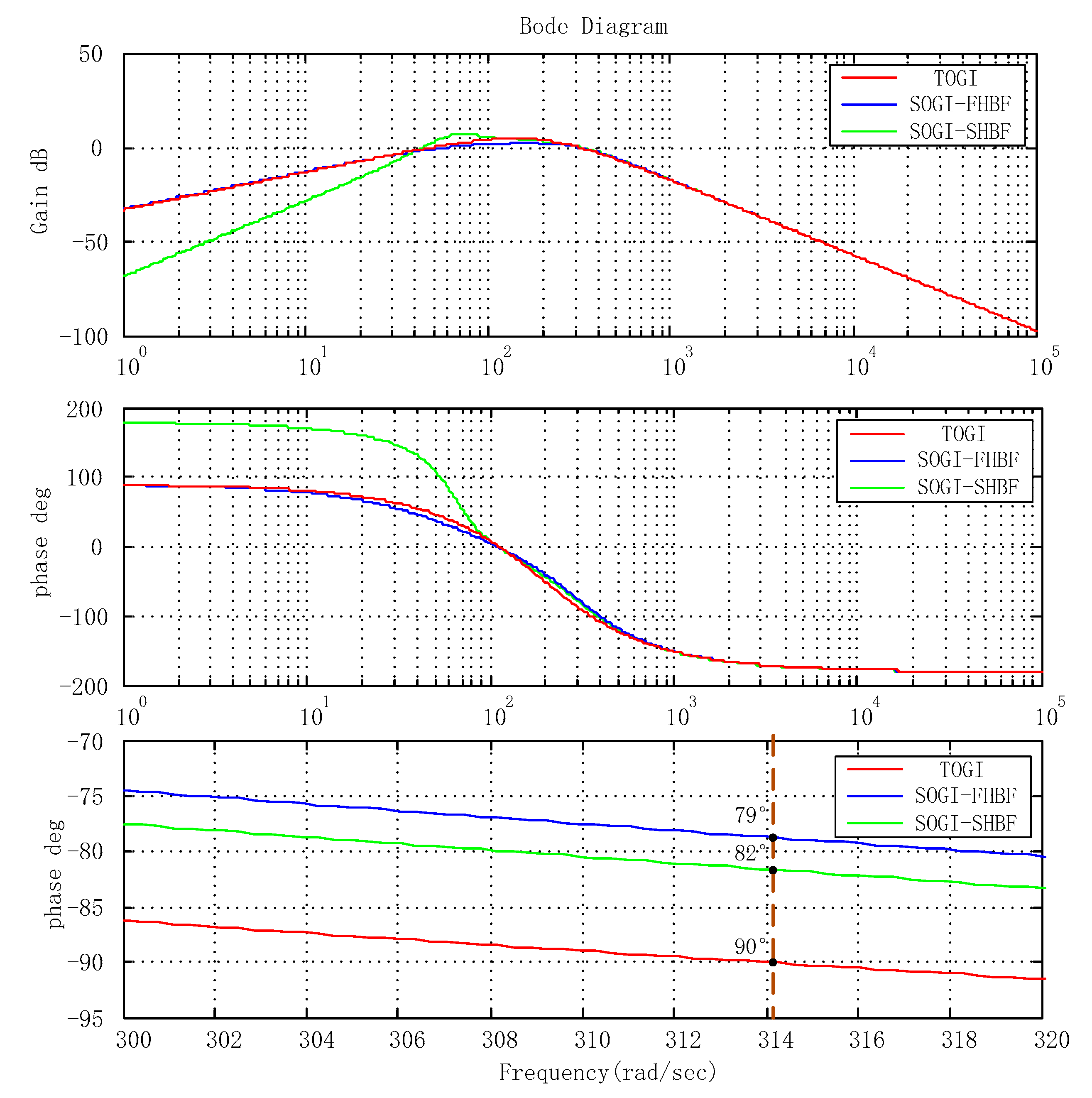 Energies 12 00309 g012
