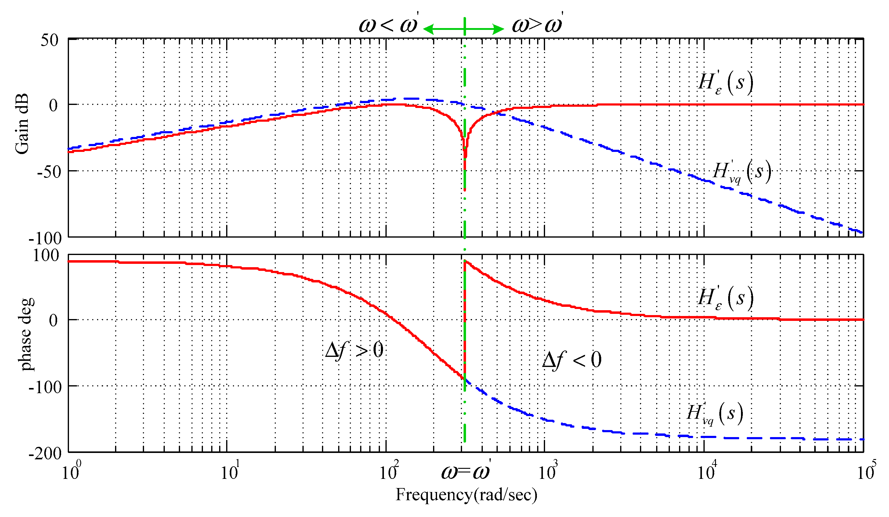 Energies 12 00309 g013
