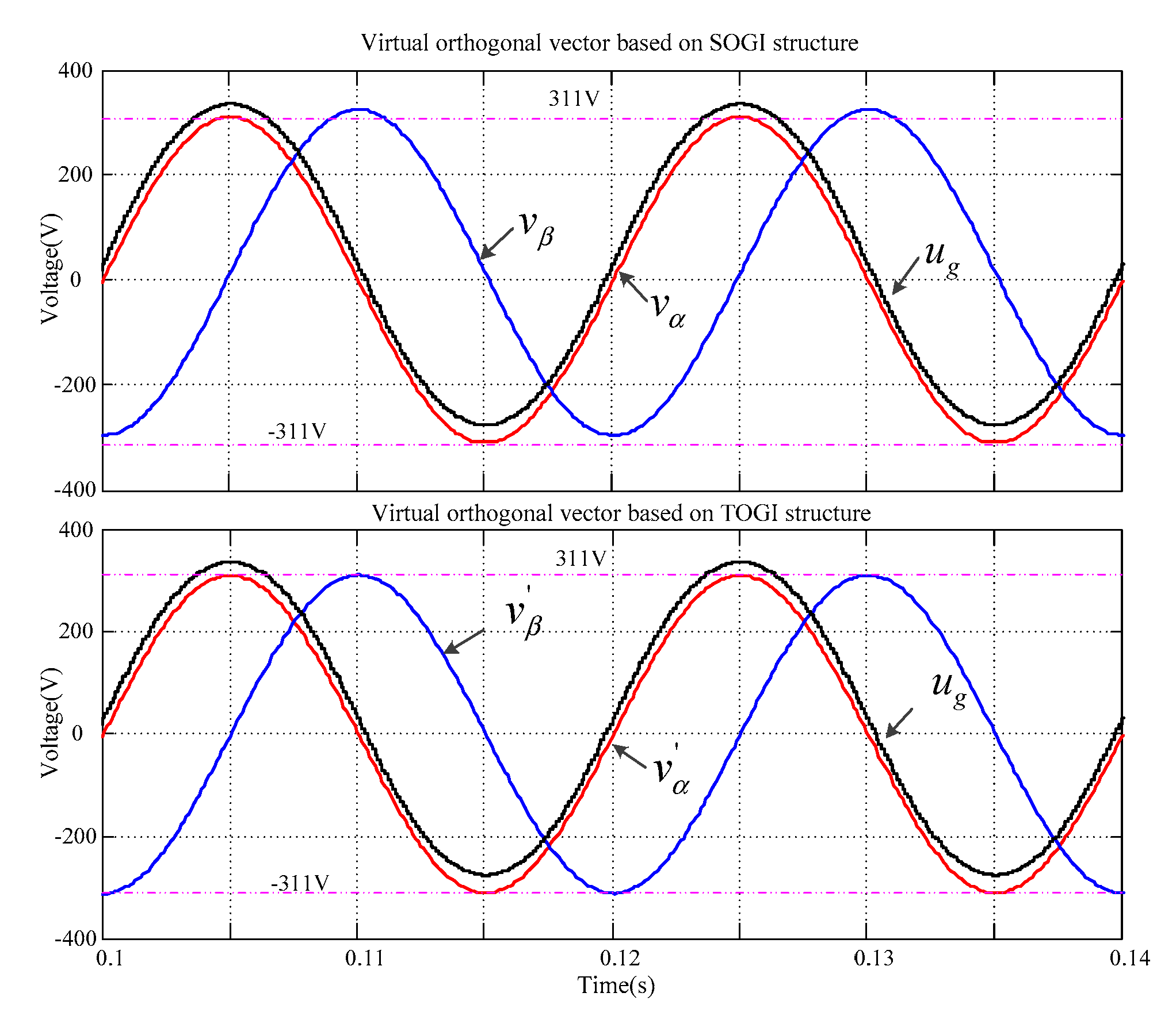 Energies 12 00309 g014