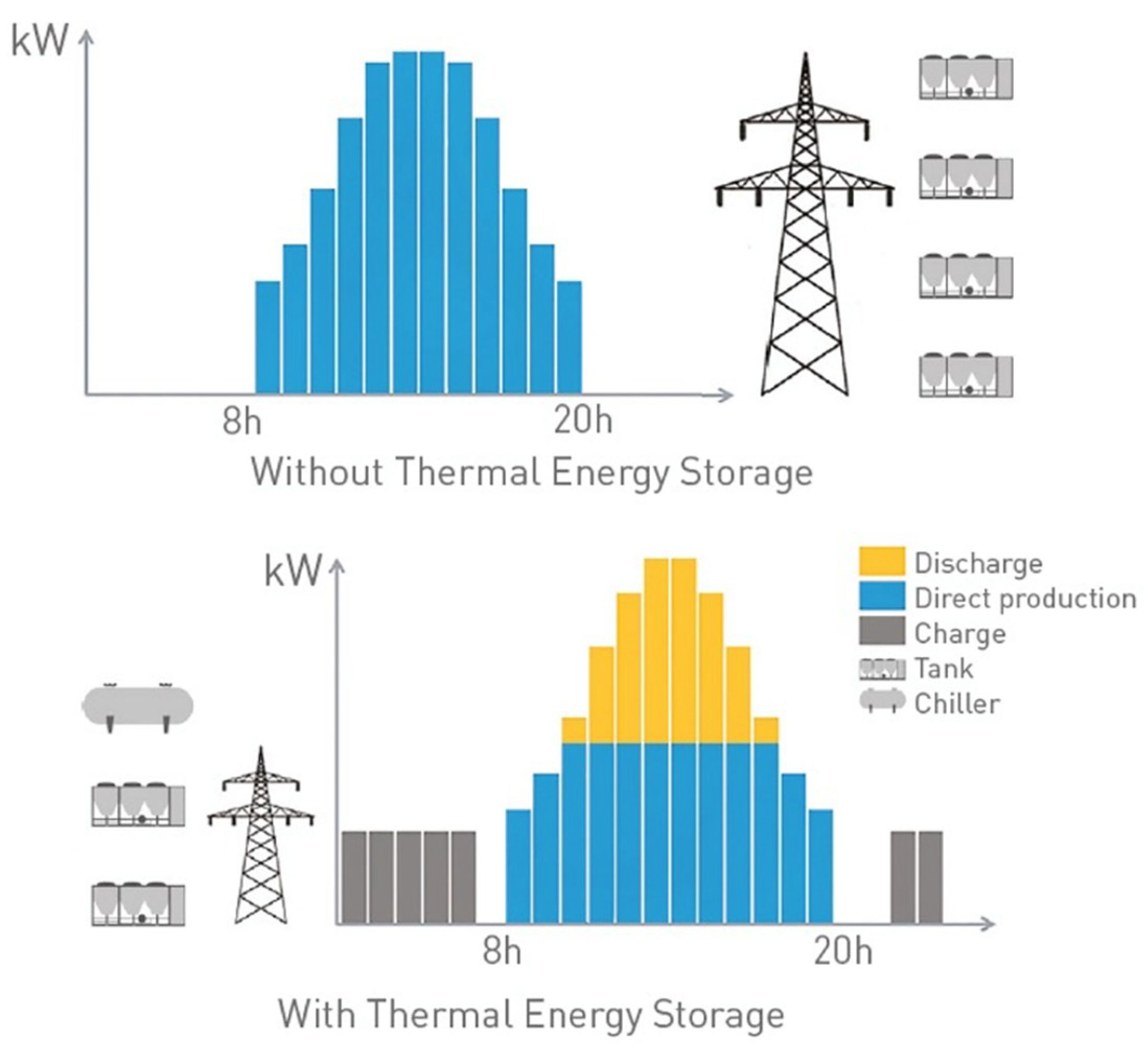 Energies 12 00310 g005
