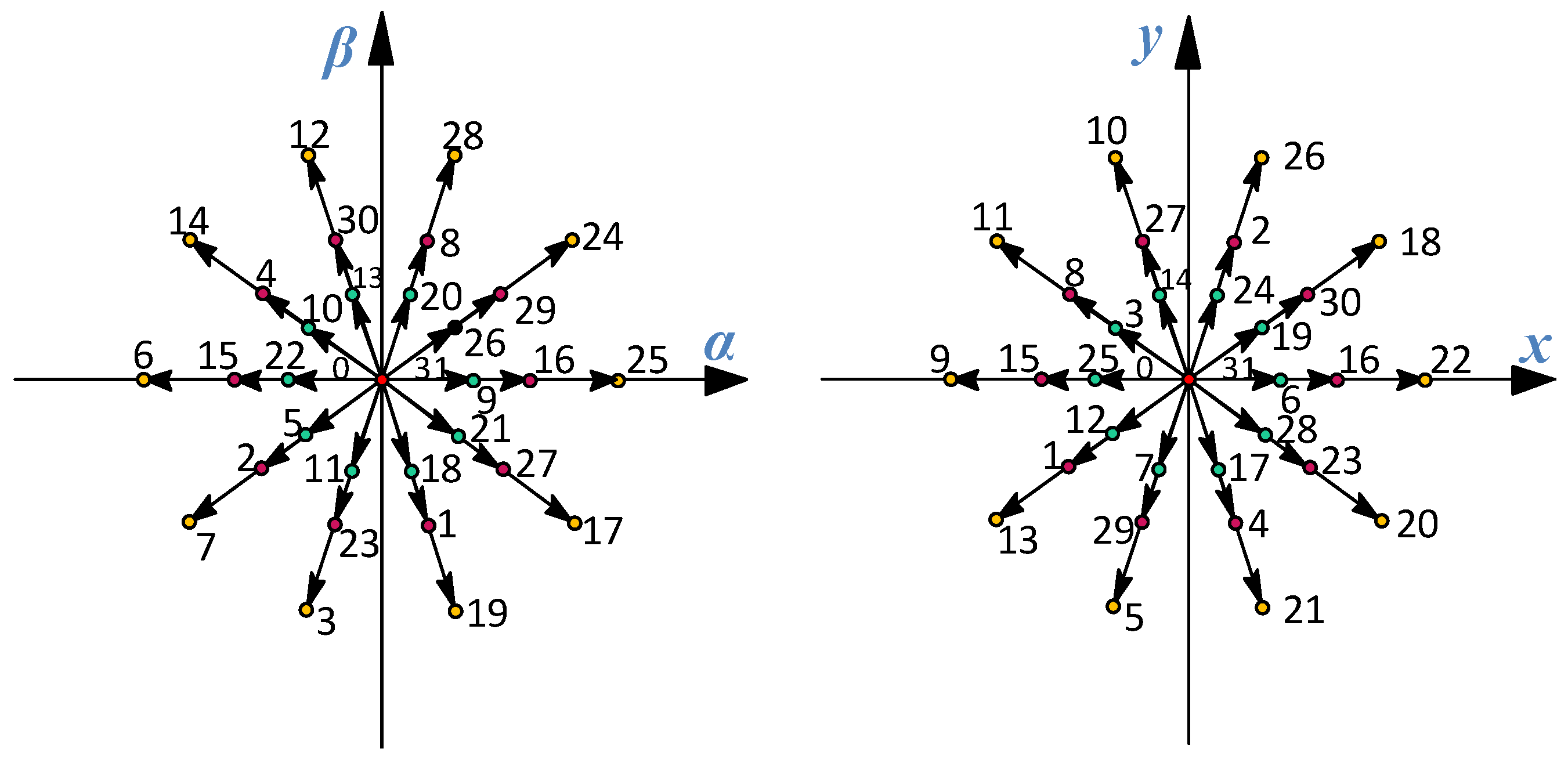 Energies 12 00314 g002
