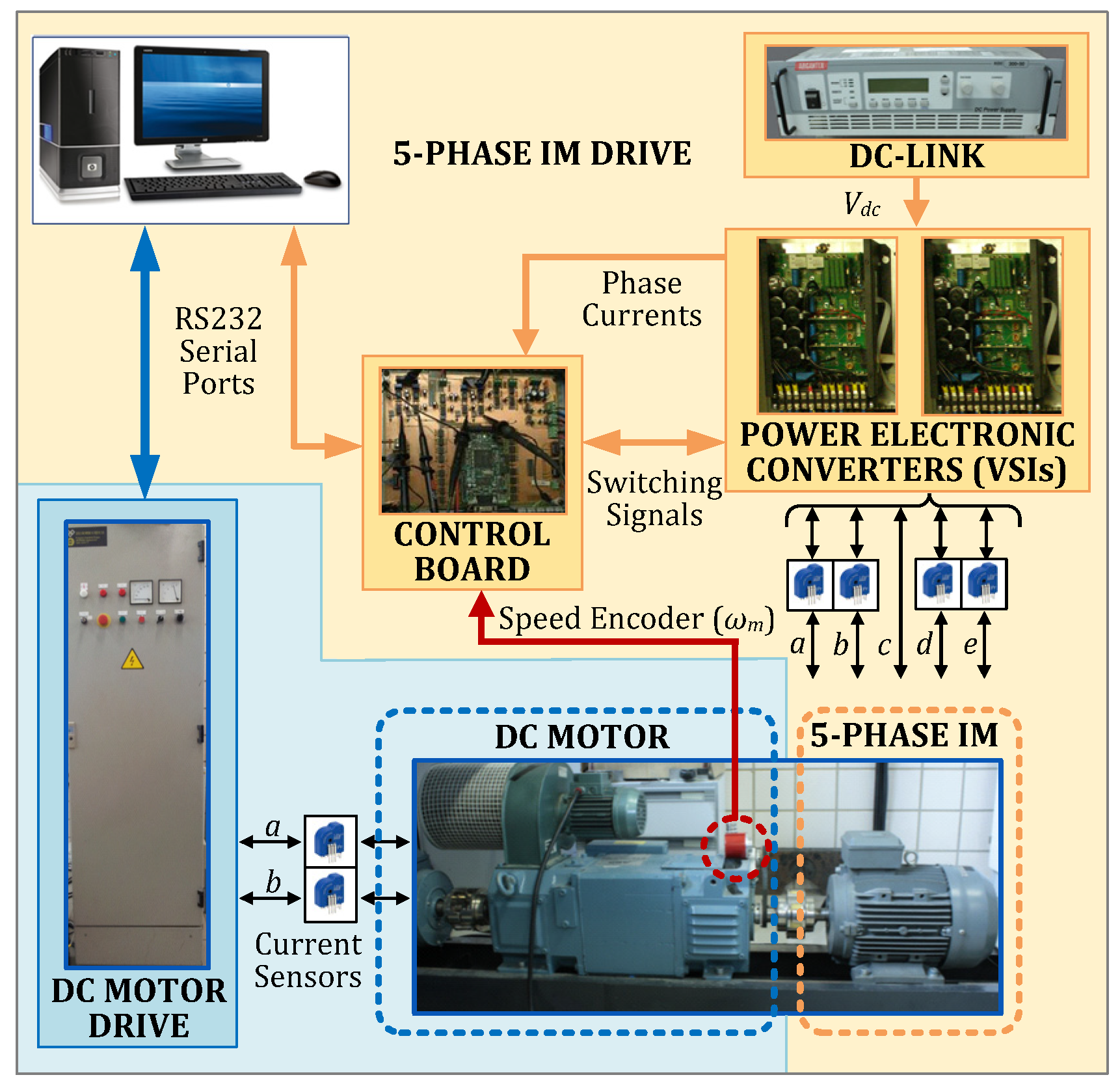 Energies 12 00314 g003