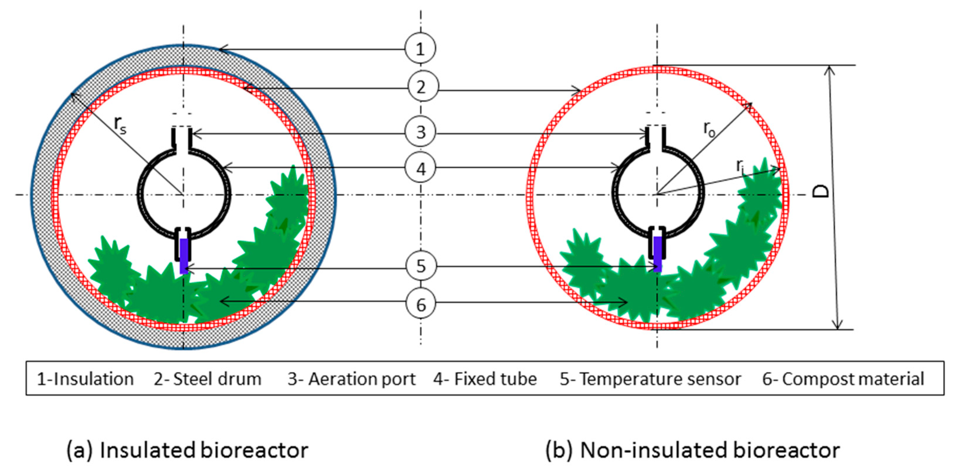 Energies 12 00315 g002