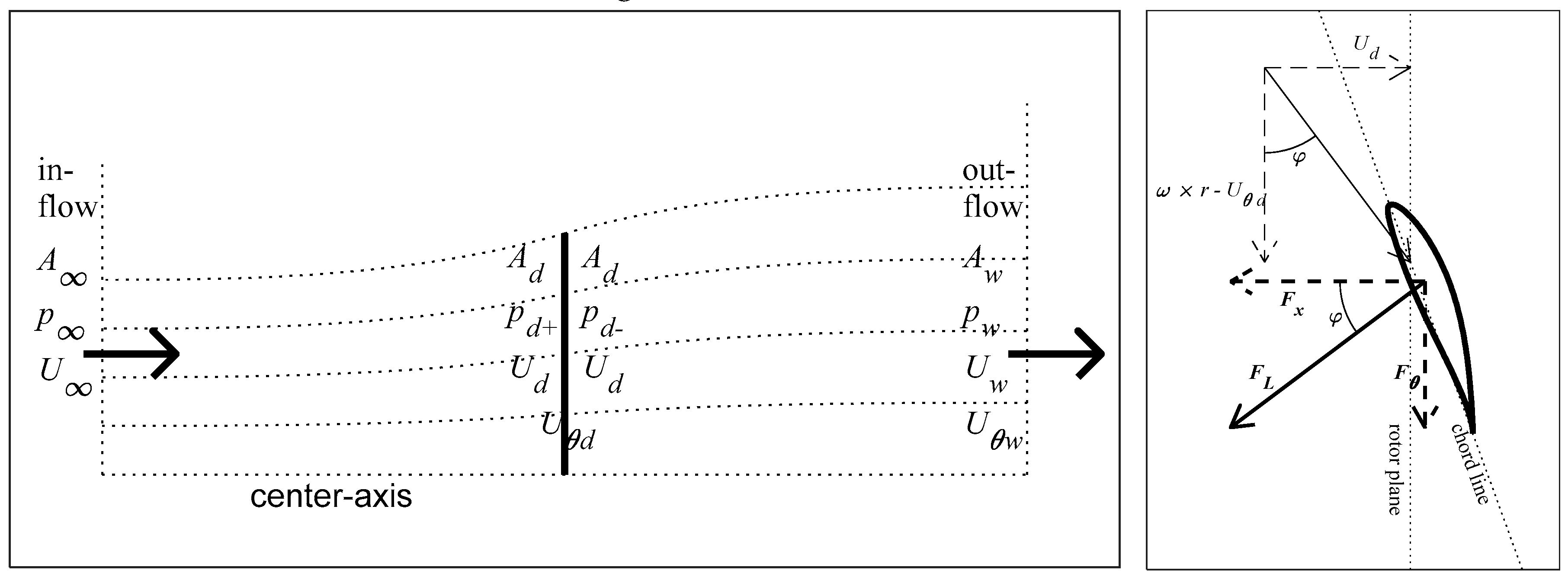 Energies 12 00320 g002