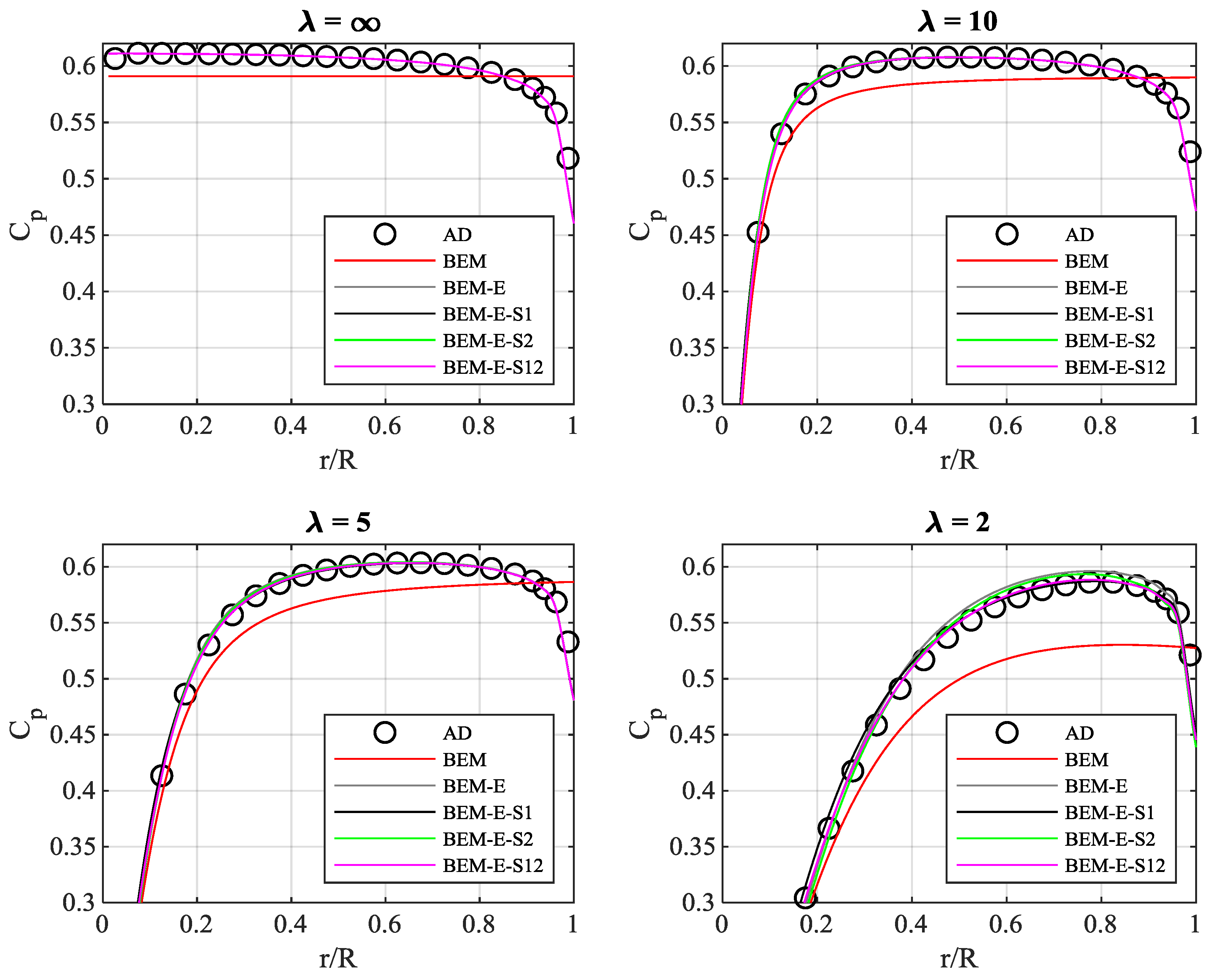 Energies 12 00320 g011