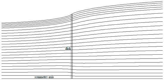 Energies 12 00320 g0a3