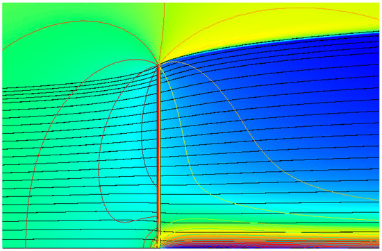 Energies 12 00320 g0a5