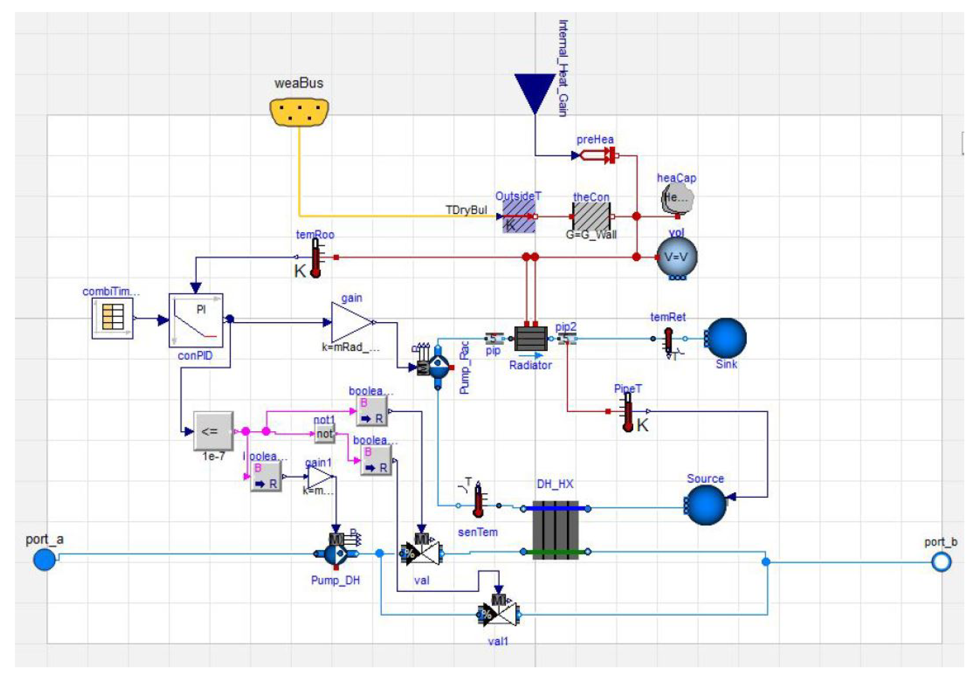 Energies 12 00321 g001 Energies 12 00321 g001
