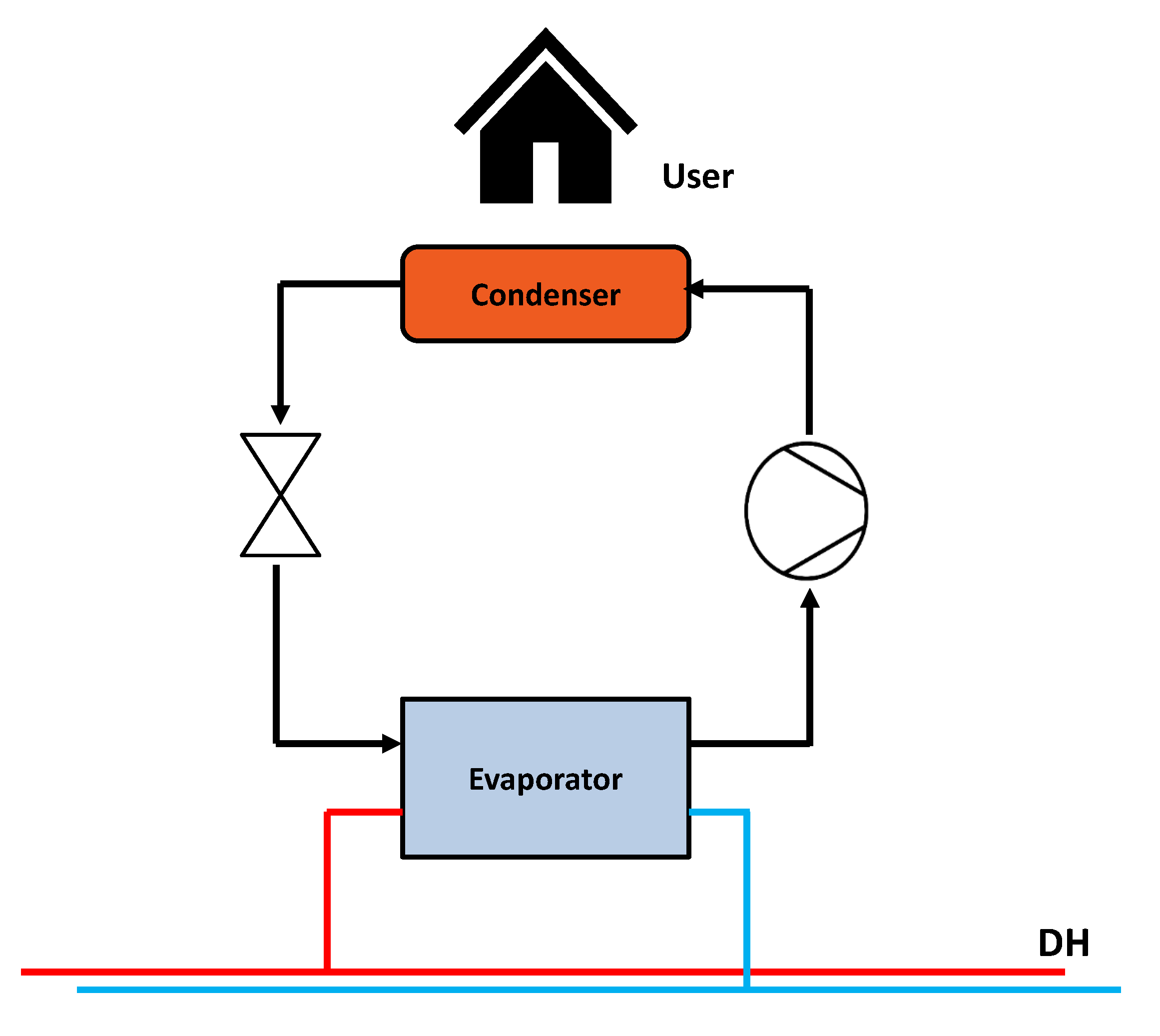 Energies 12 00321 g003 Energies 12 00321 g003