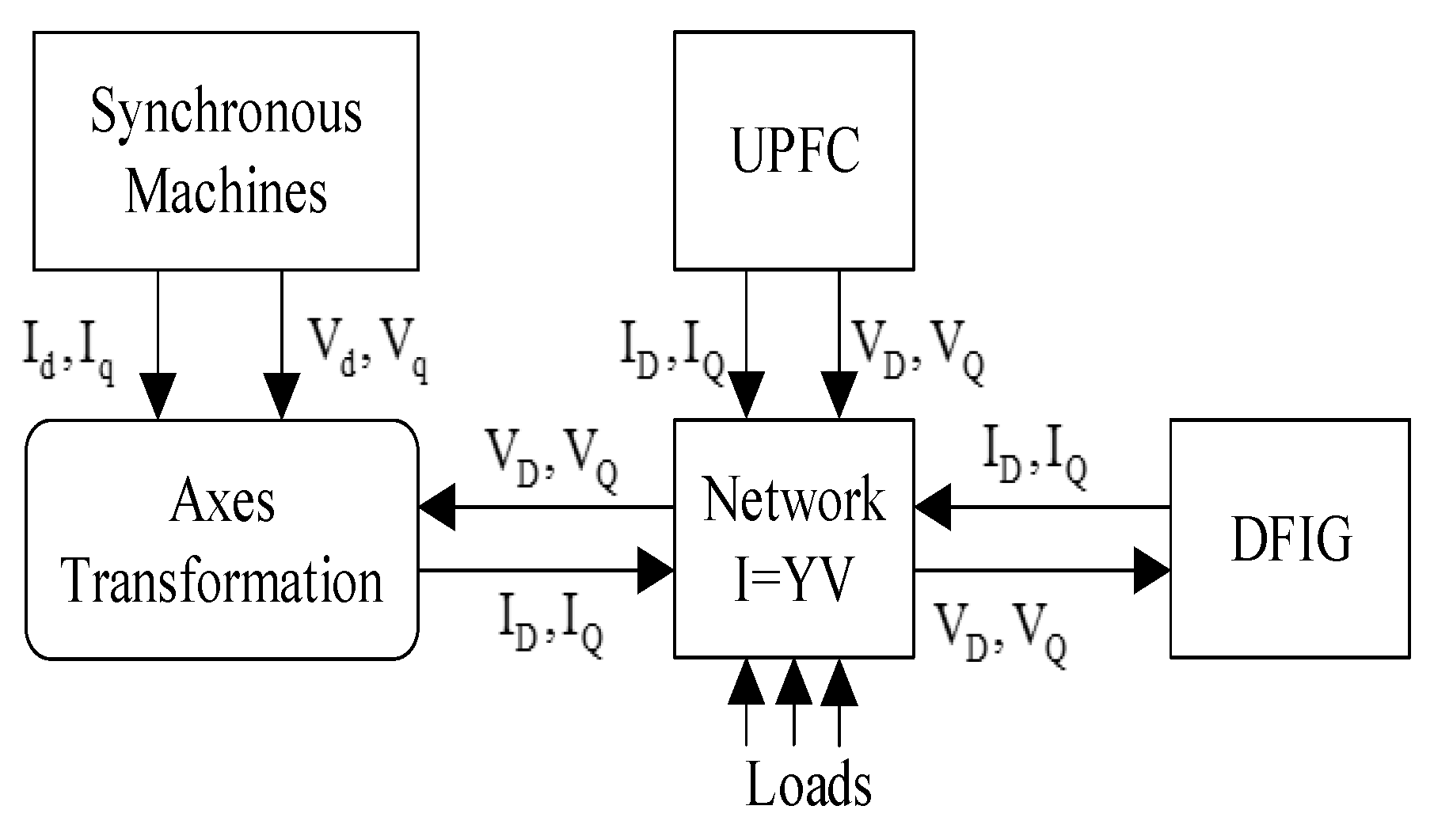 Energies 12 00322 g001