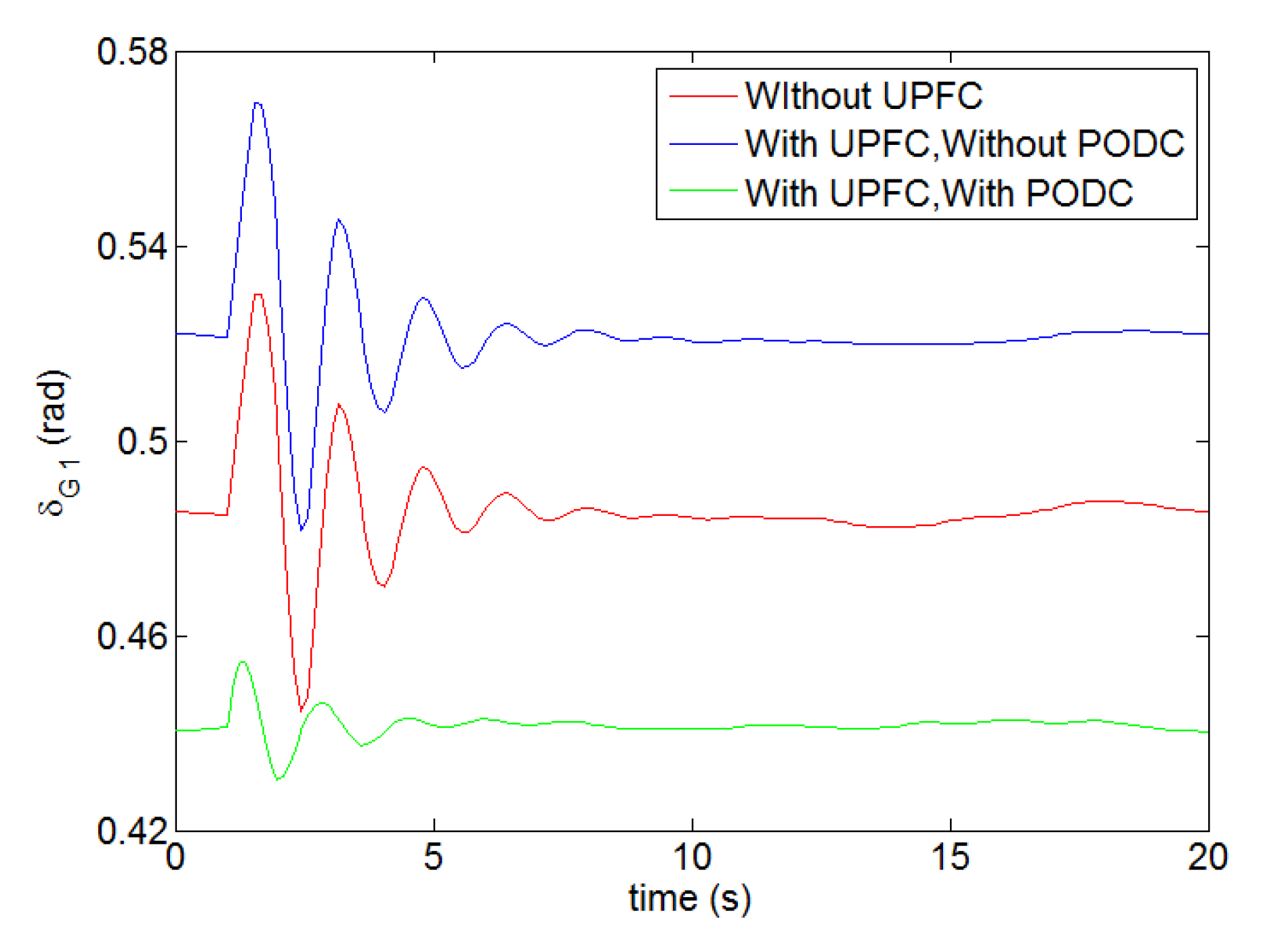 Energies 12 00322 g007