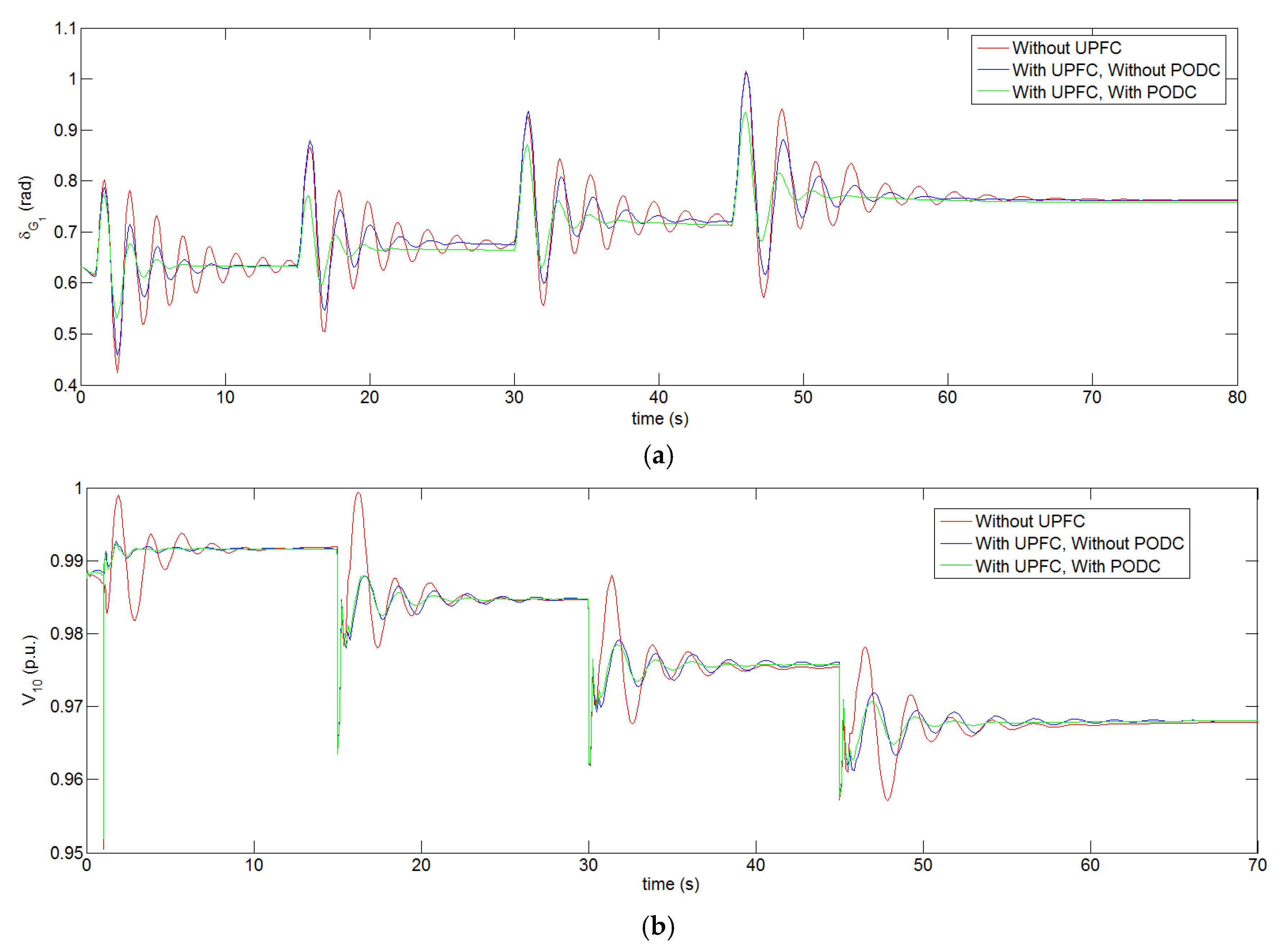 Energies 12 00322 g011