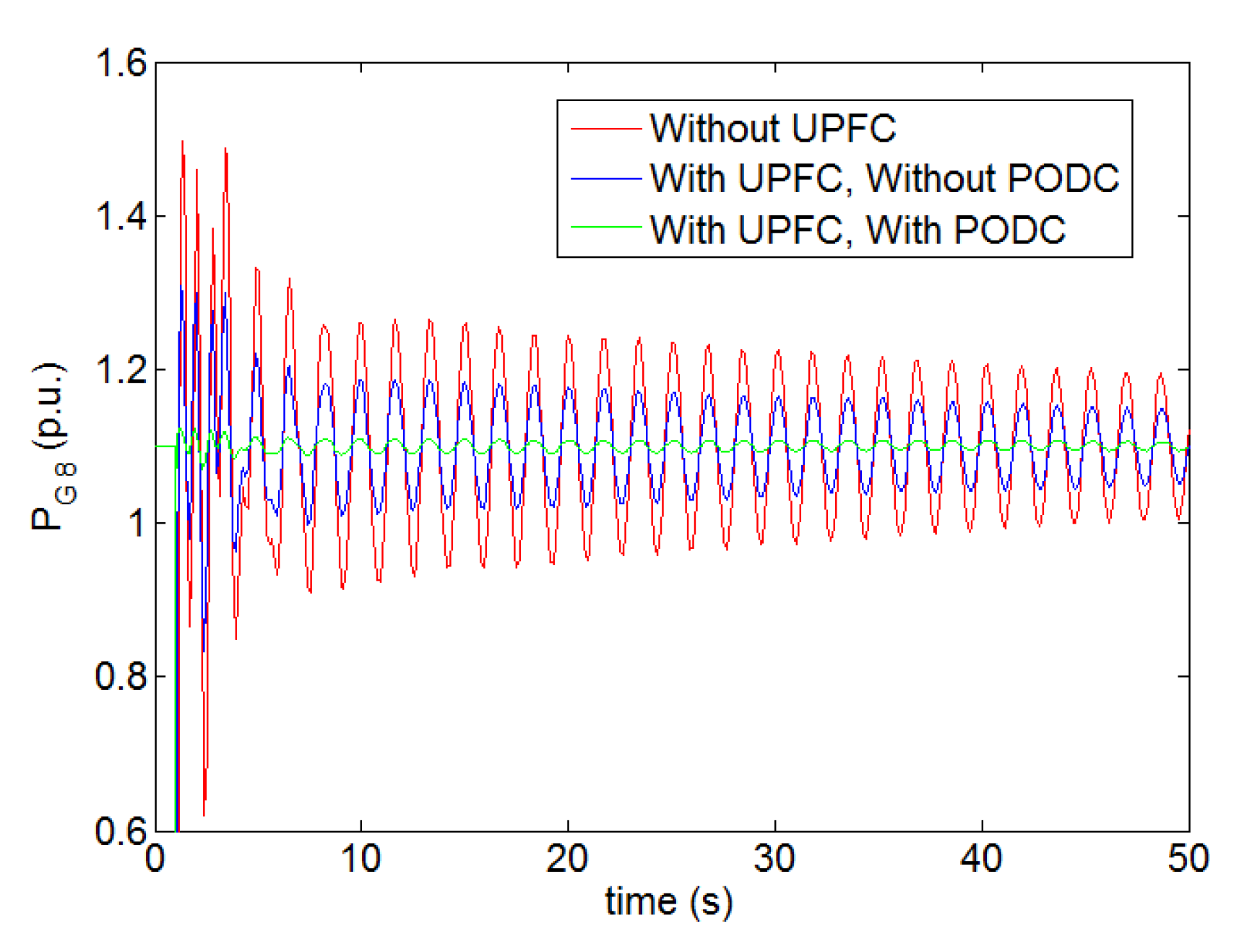 Energies 12 00322 g012
