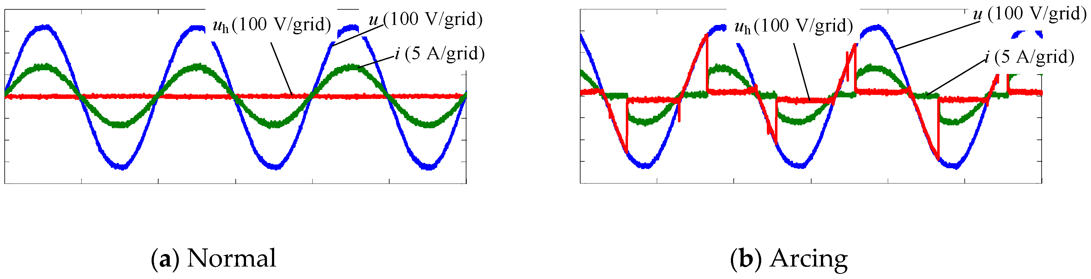 Energies 12 00323 g004