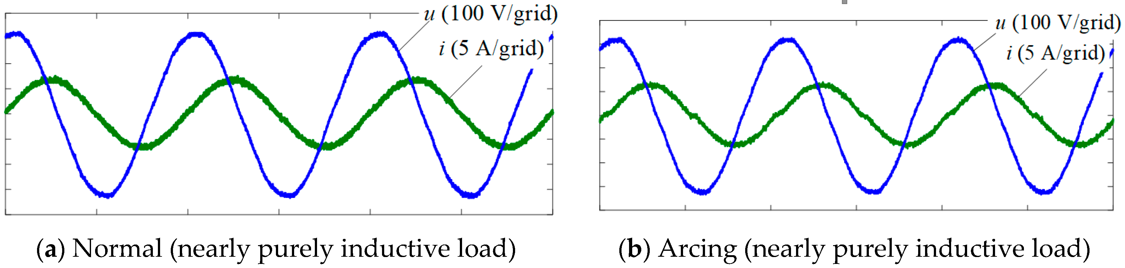 Energies 12 00323 g008a