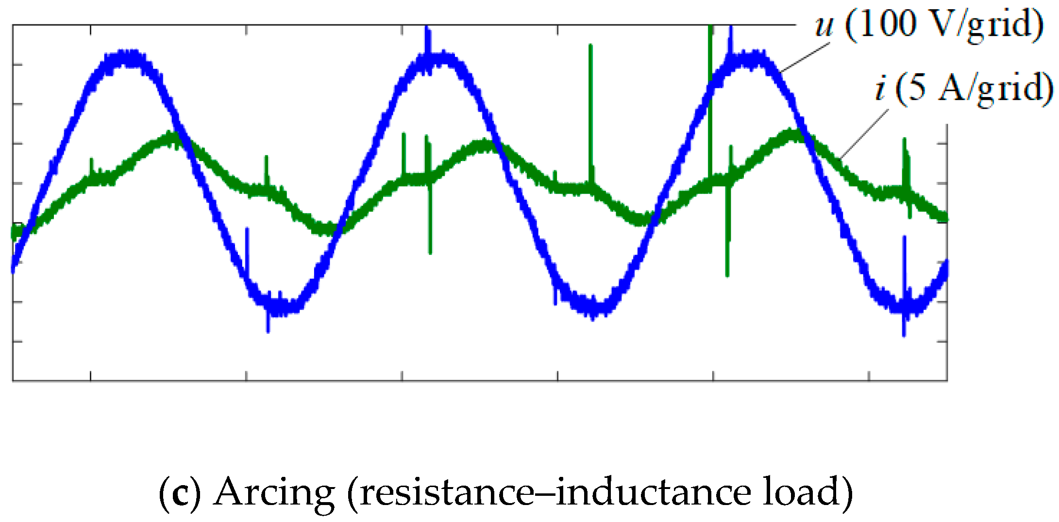 Energies 12 00323 g008b
