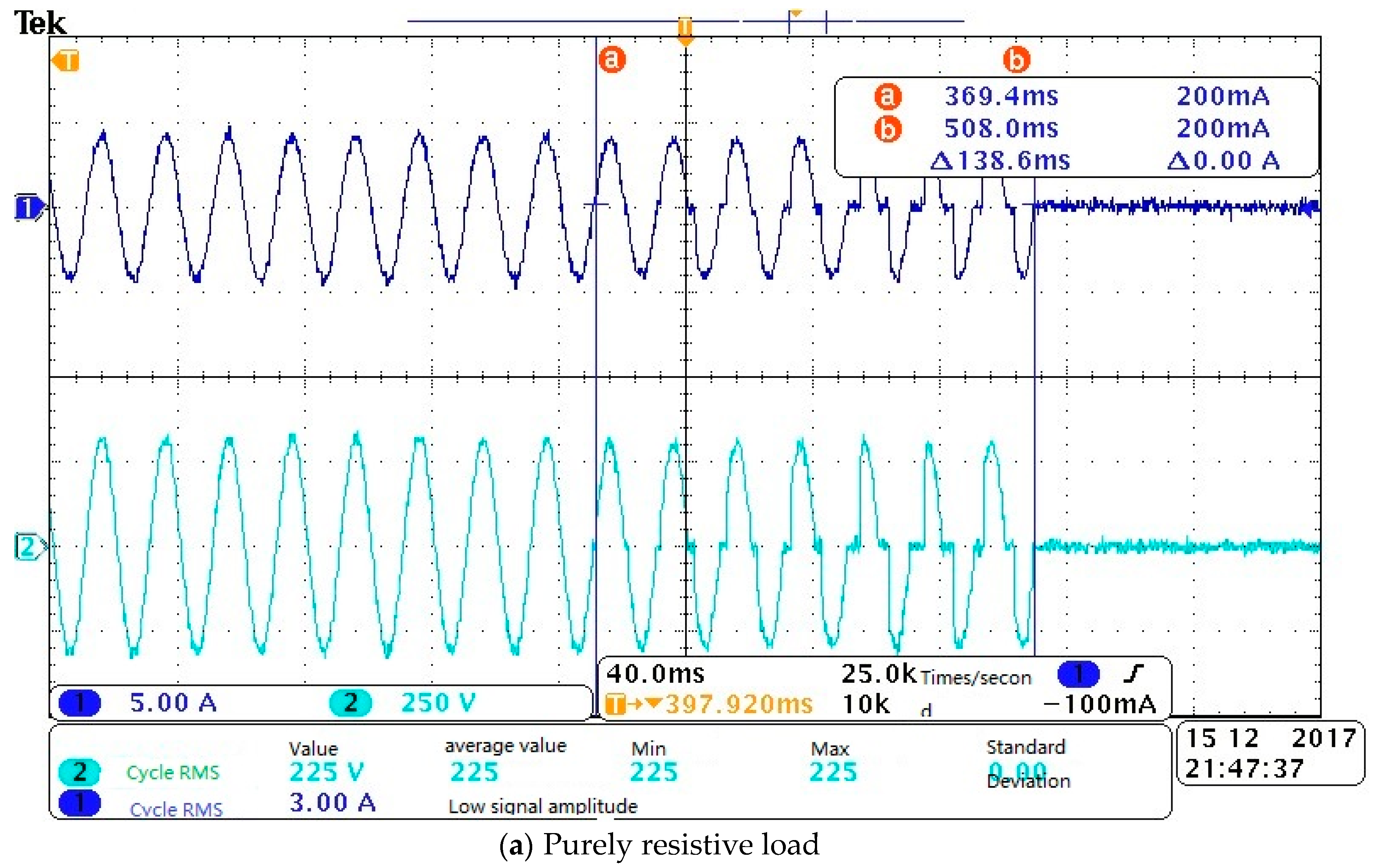 Energies 12 00323 g014a