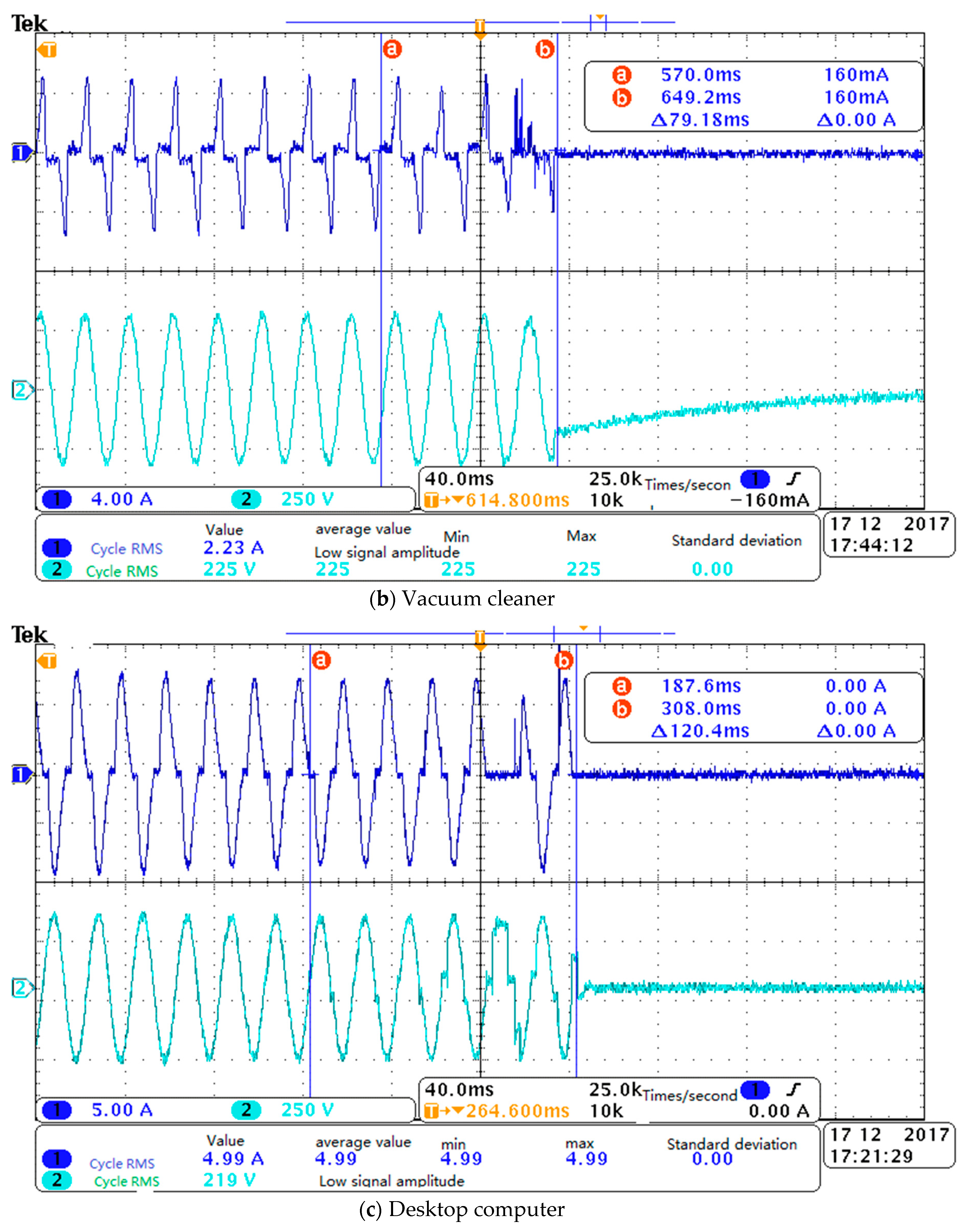 Energies 12 00323 g014b