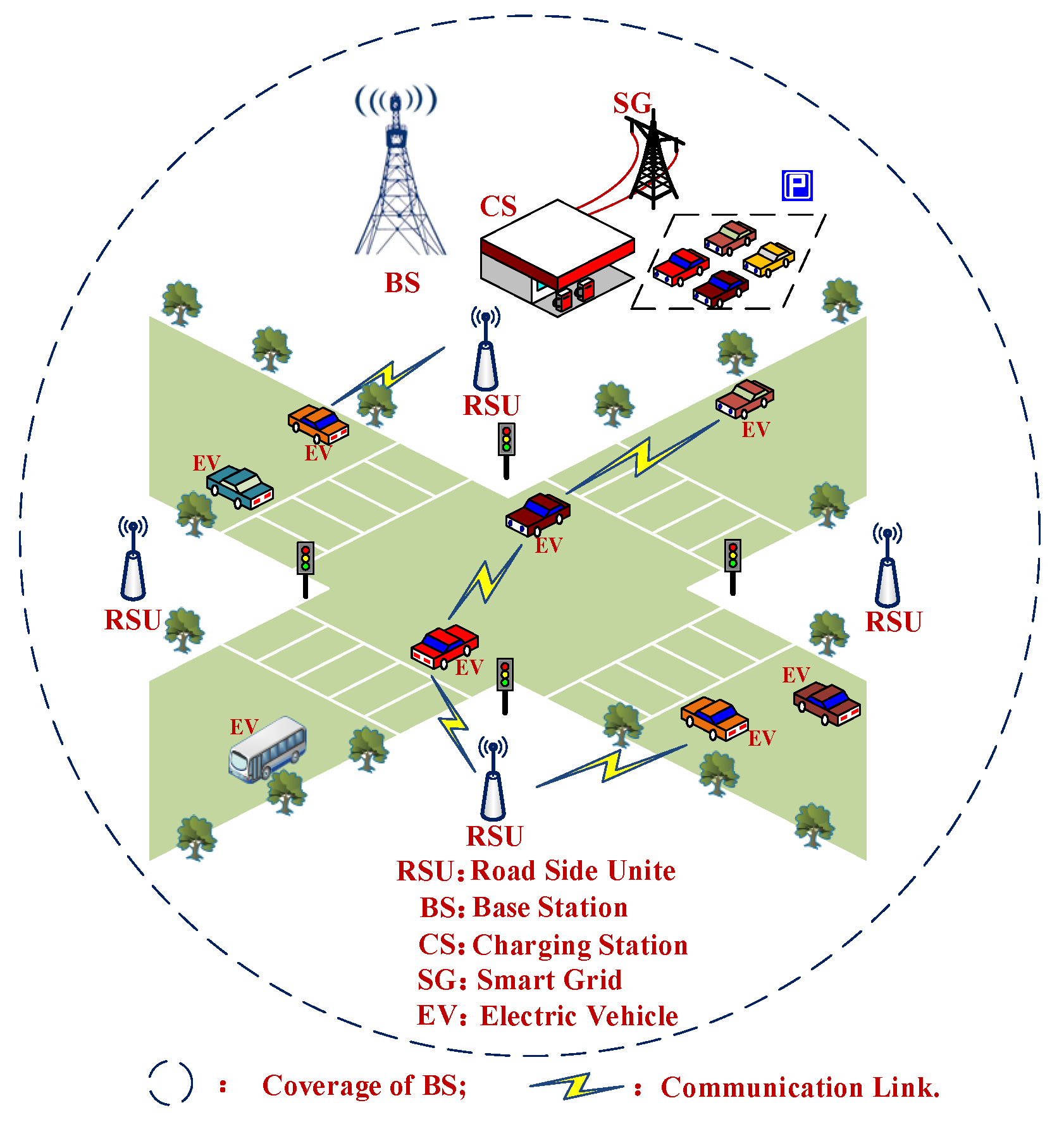 Energies 12 00325 g001
