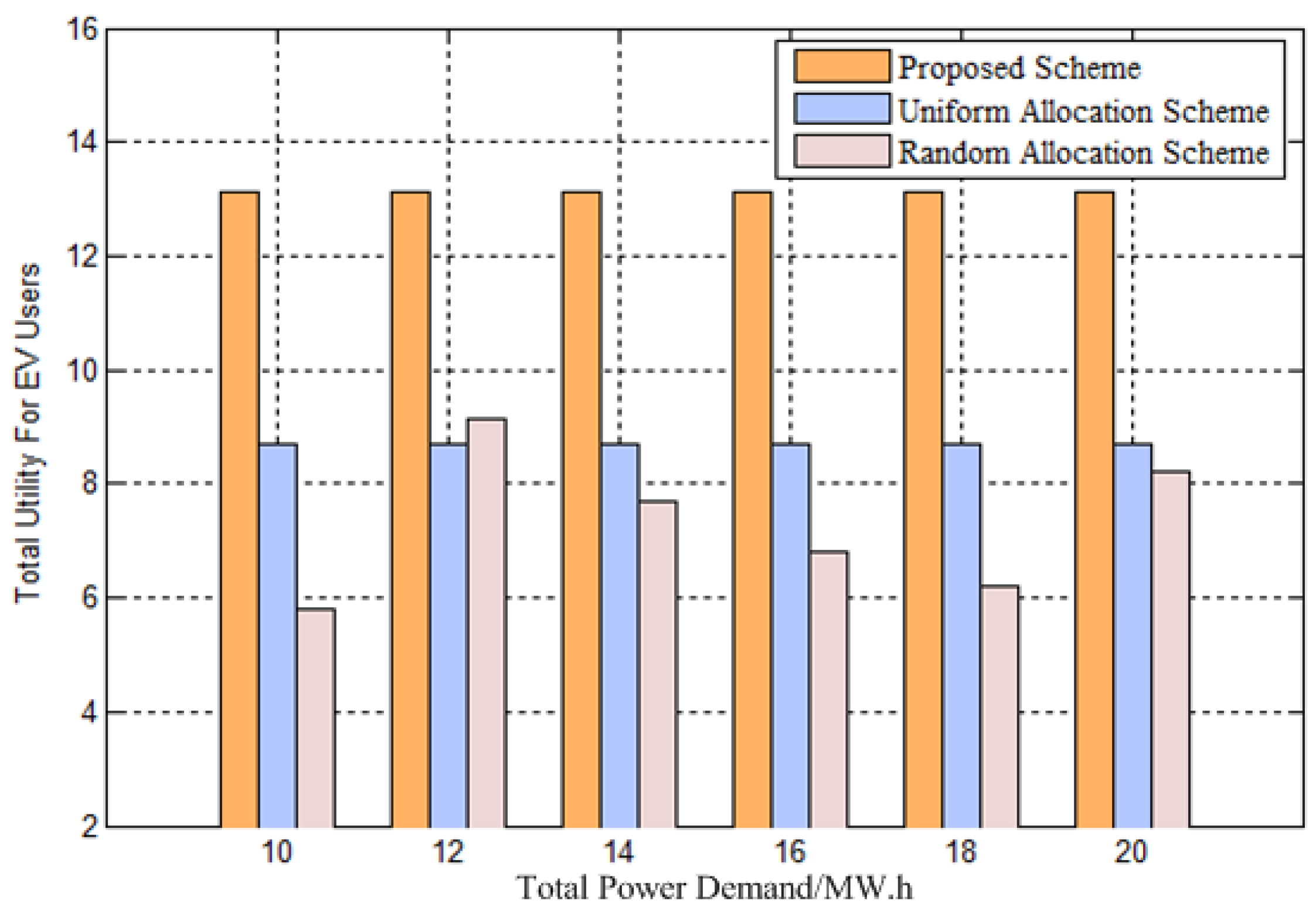 Energies 12 00325 g008