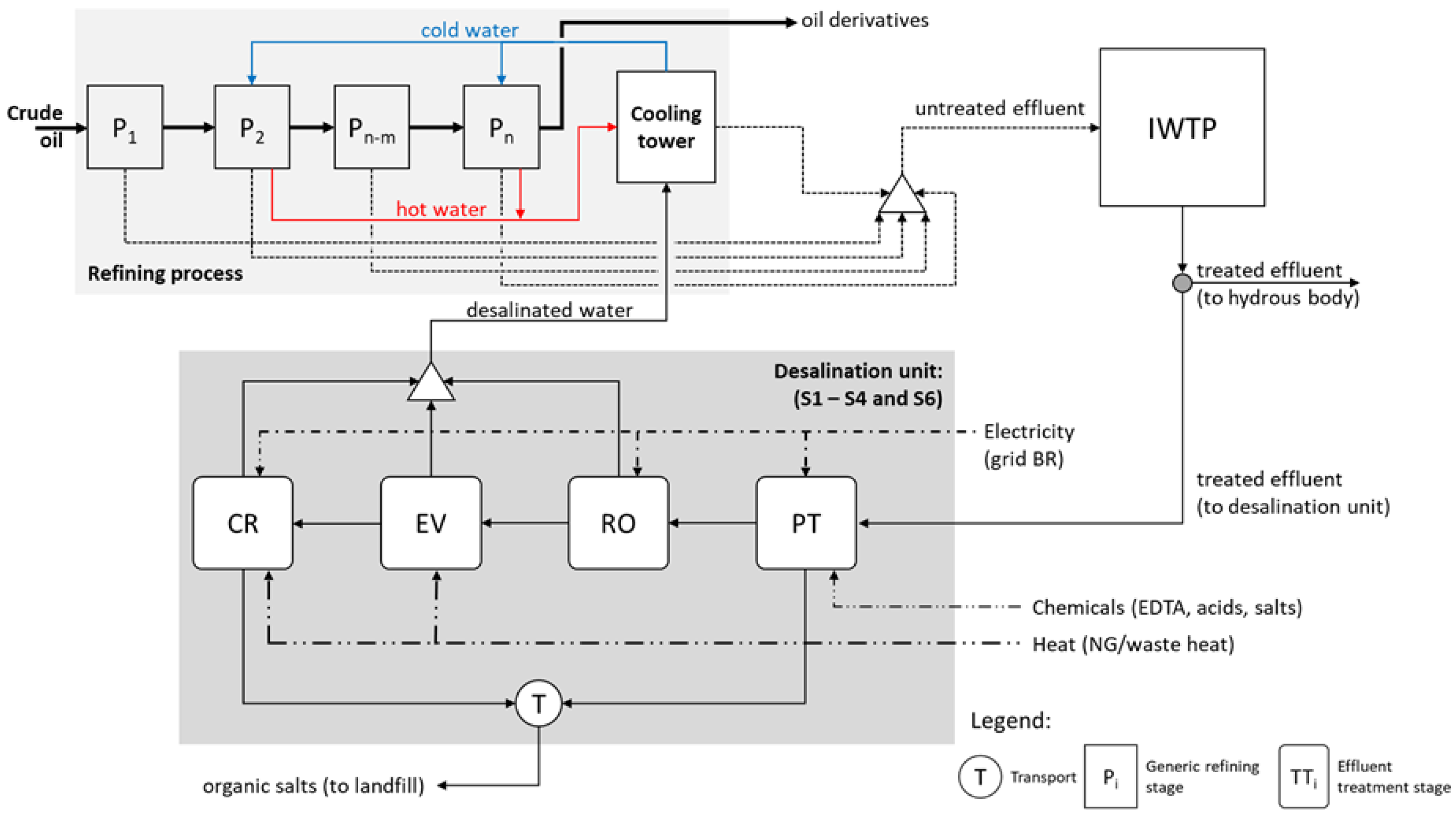 Energies 12 00326 g001
