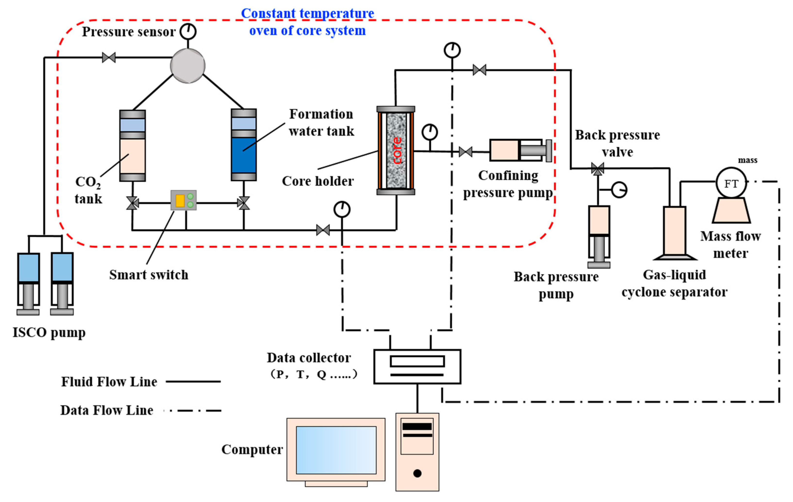 Energies 12 00327 g003