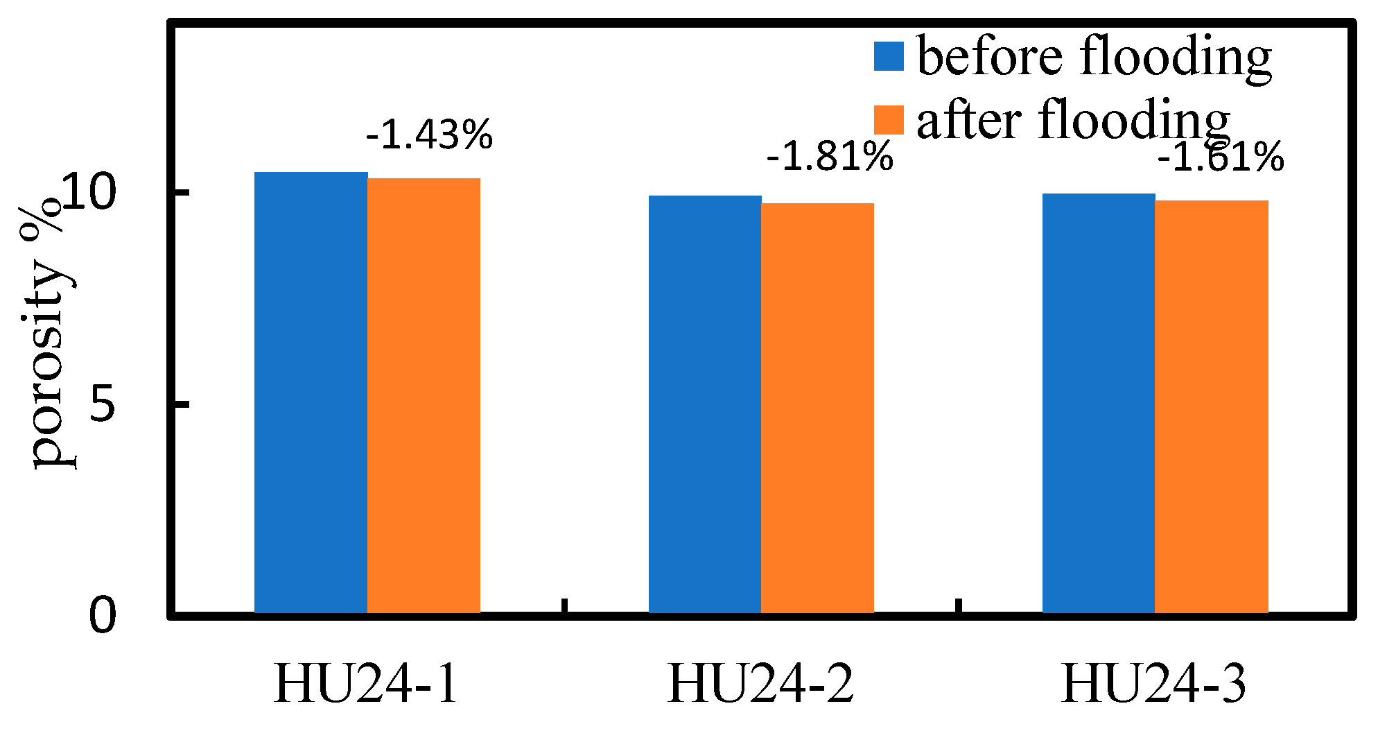 Energies 12 00327 g005